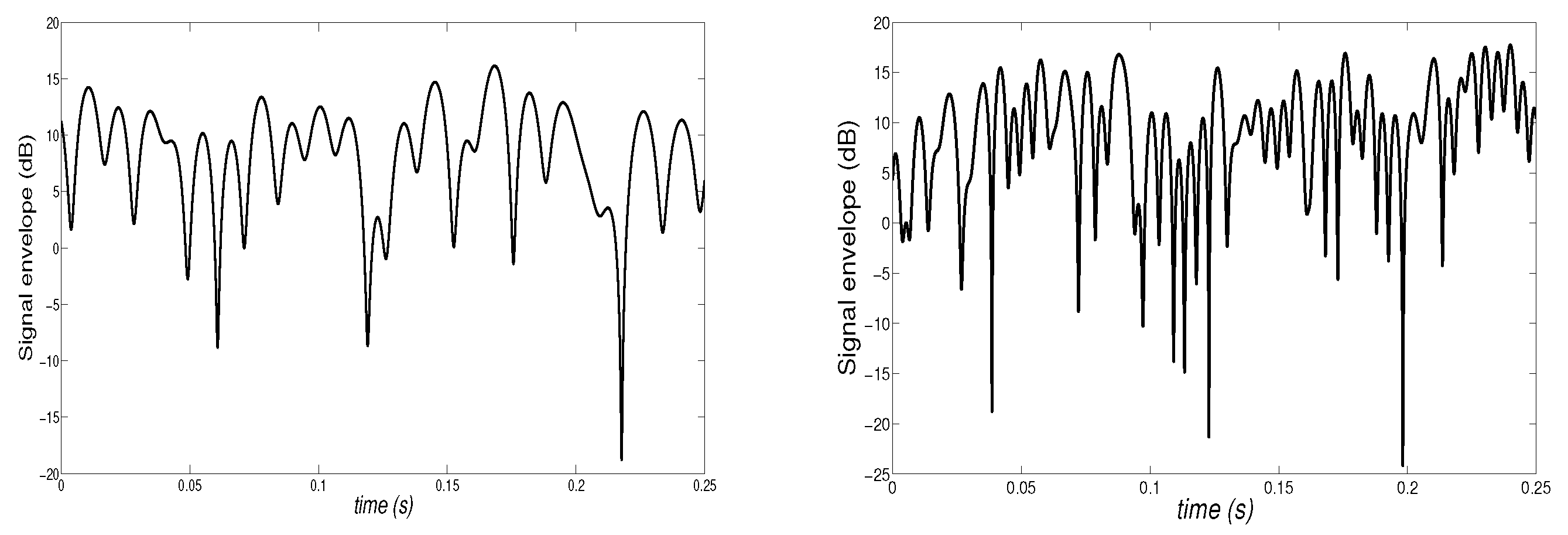 Symmetry 12 00389 g009