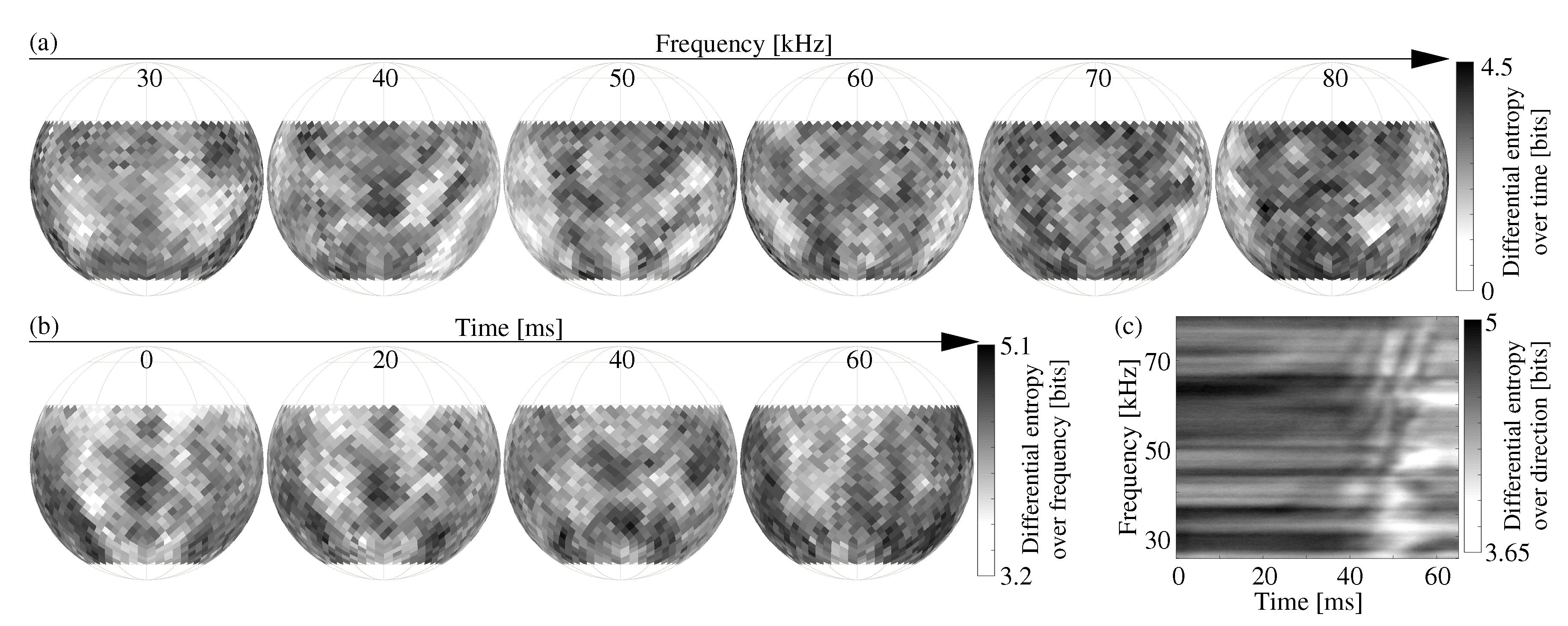 Symmetry 12 00391 g002 Symmetry 12 00391 g002