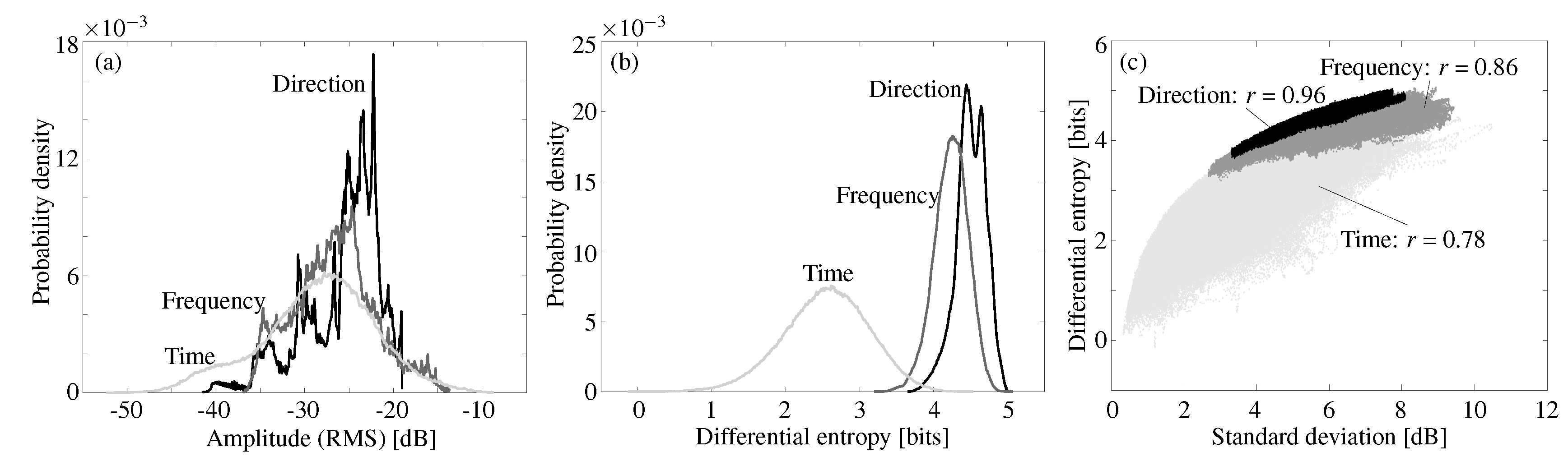 Symmetry 12 00391 g003 Symmetry 12 00391 g003