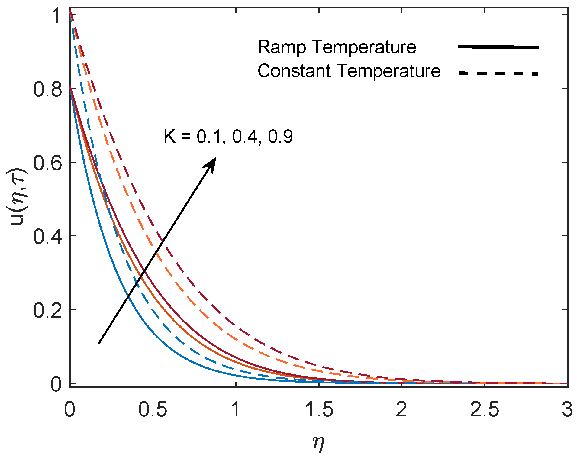 Symmetry 12 00392 g004