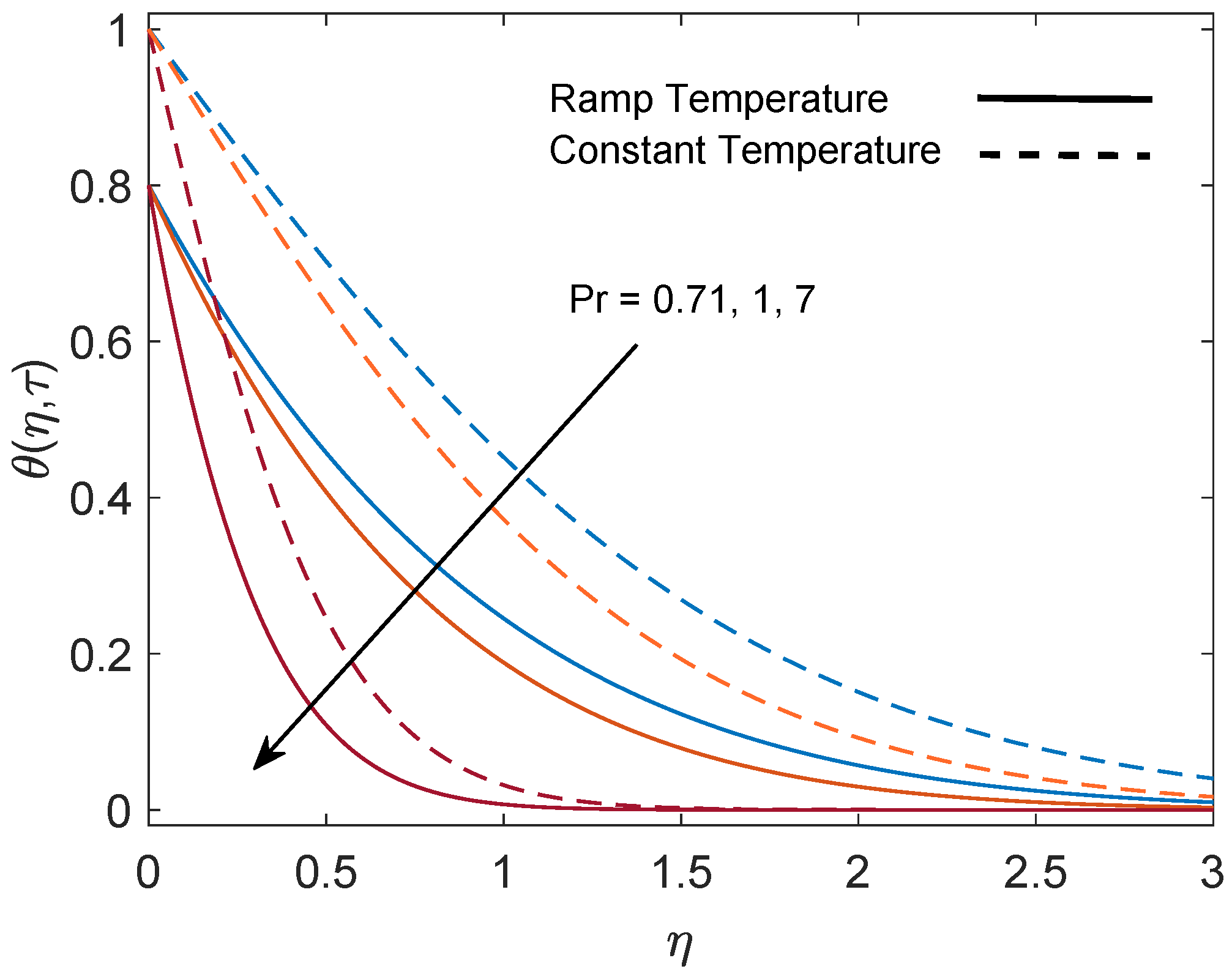 Symmetry 12 00392 g007