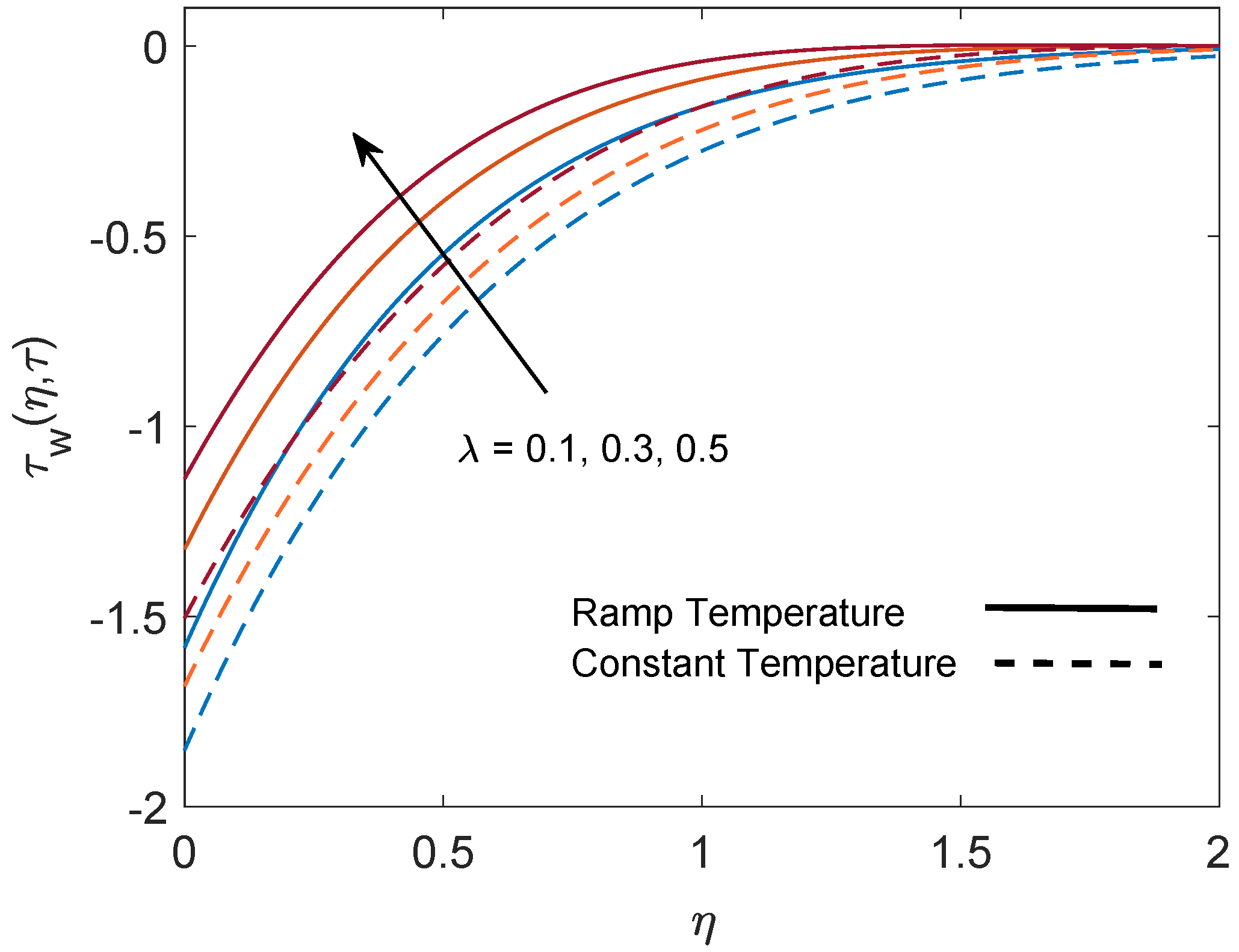Symmetry 12 00392 g009