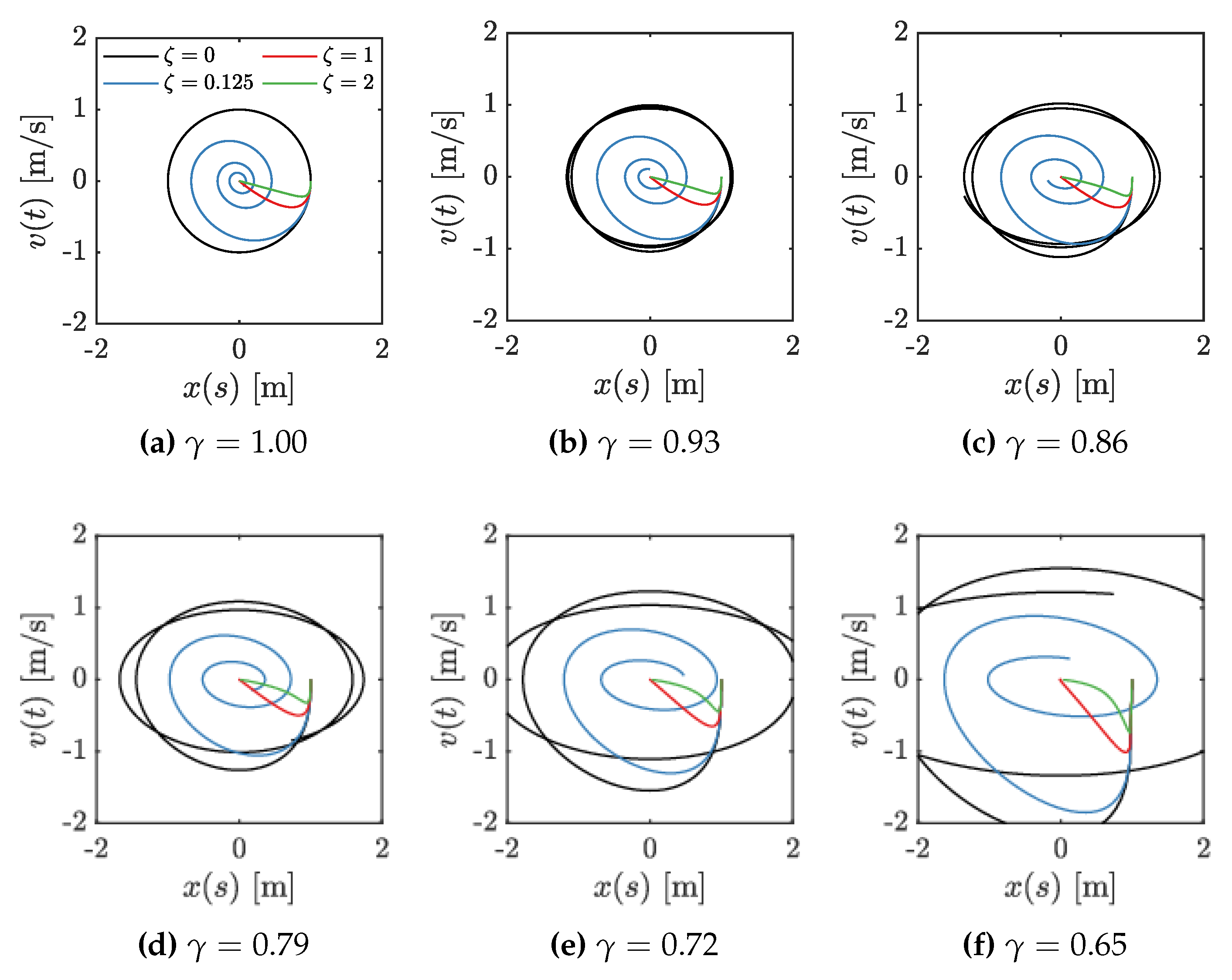 Symmetry 12 00395 g003