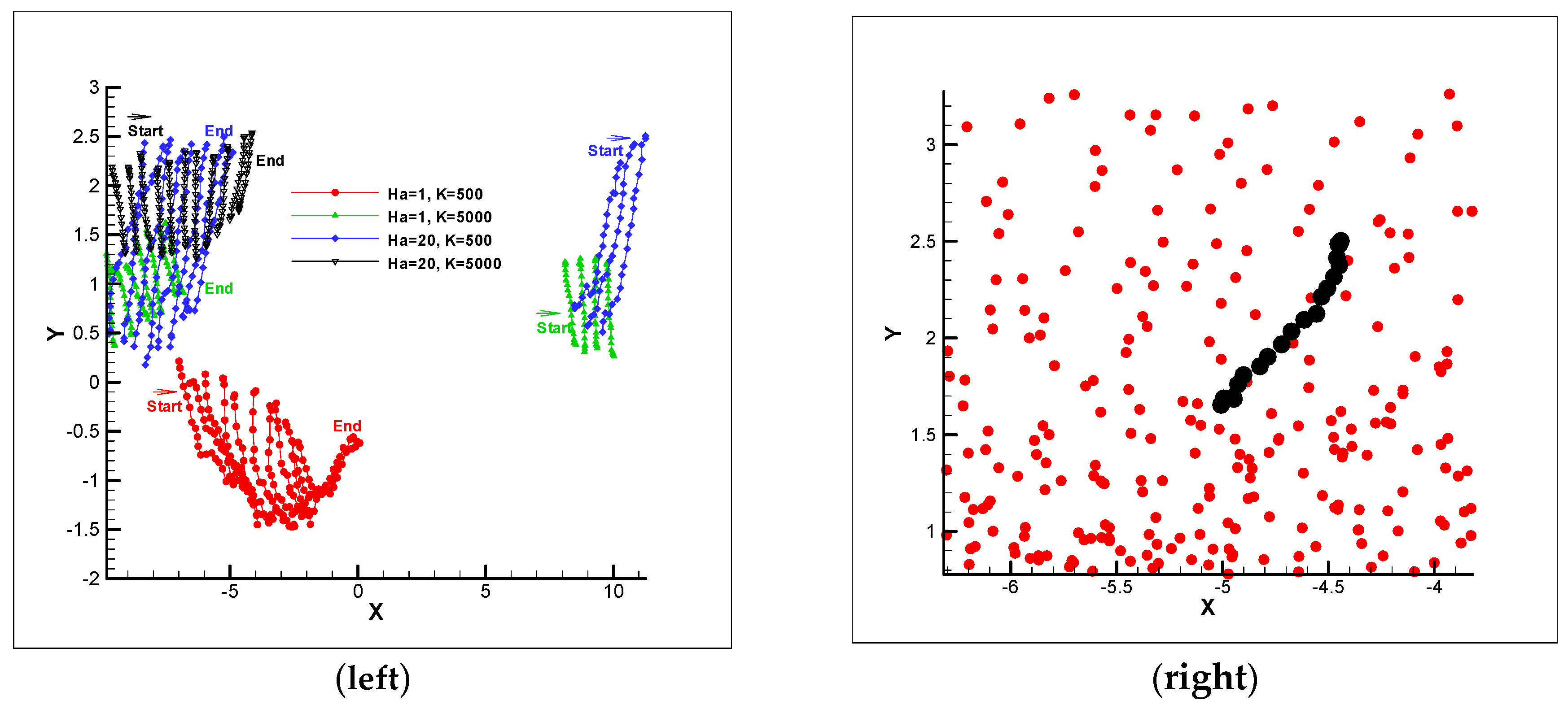 Symmetry 12 00397 g003