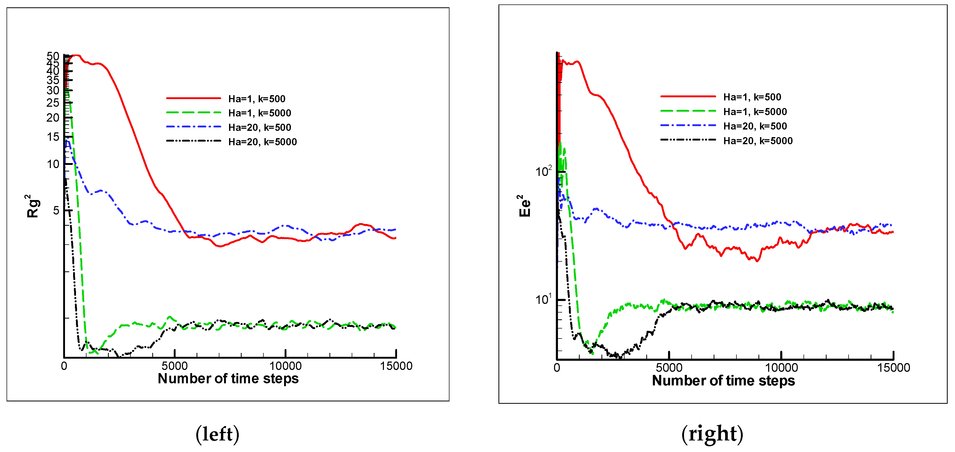 Symmetry 12 00397 g008