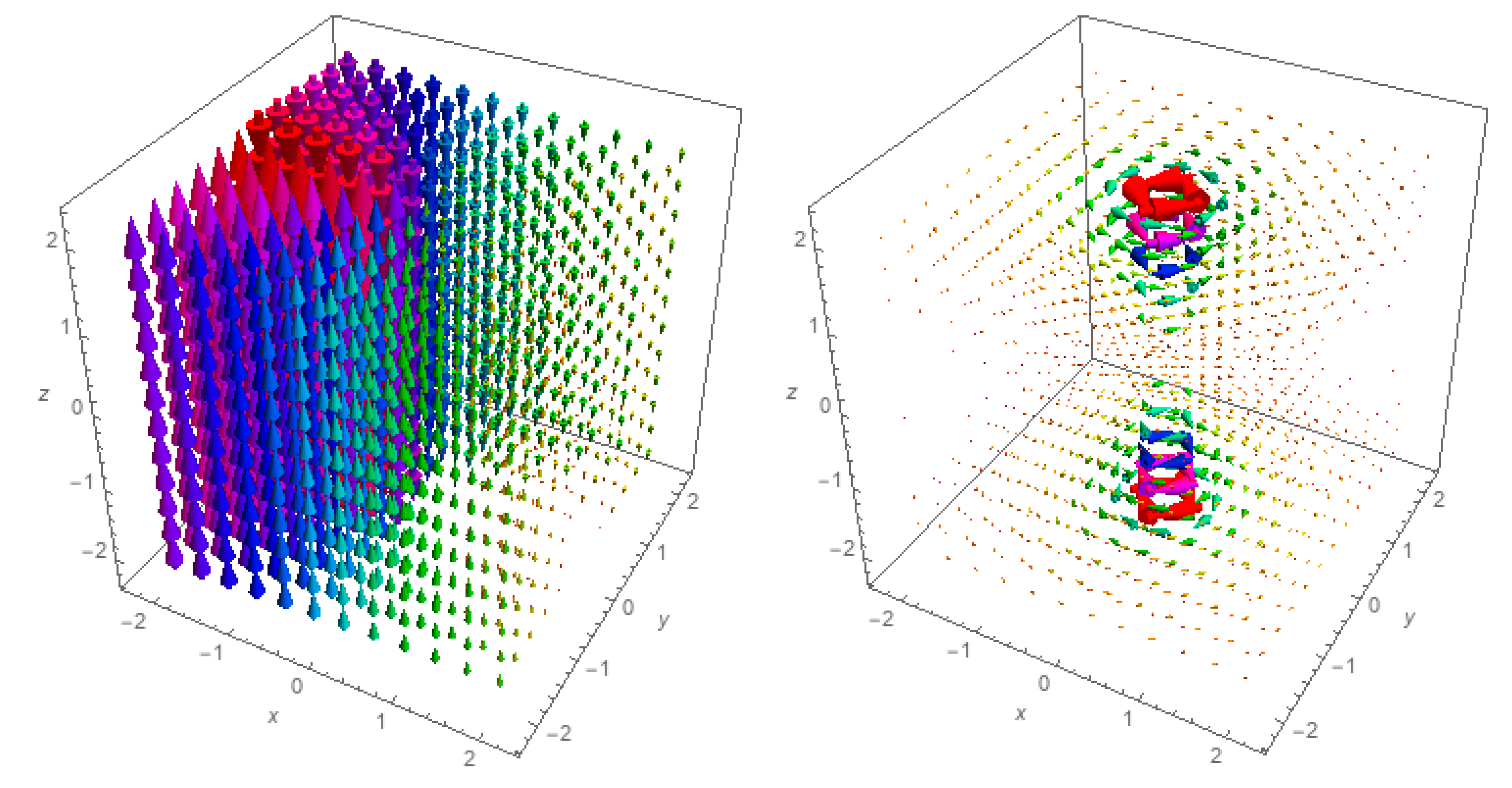 Symmetry 12 00398 g0a1