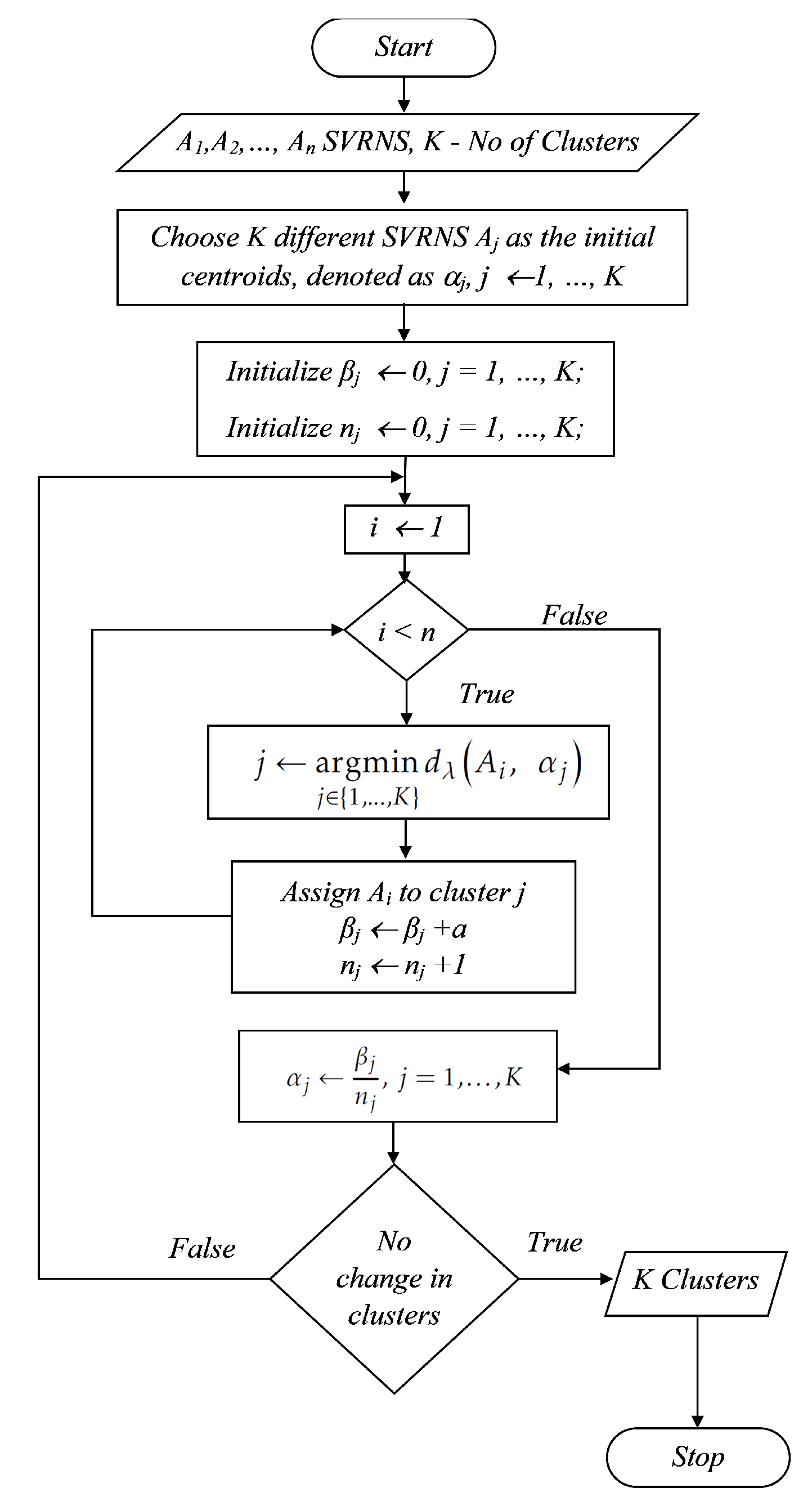 Symmetry 12 00402 g002