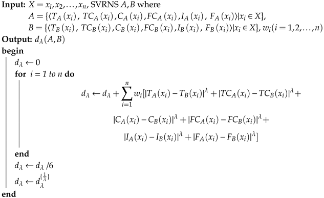 Symmetry 12 00402 i001