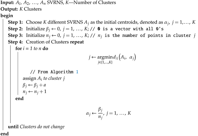 Symmetry 12 00402 i002
