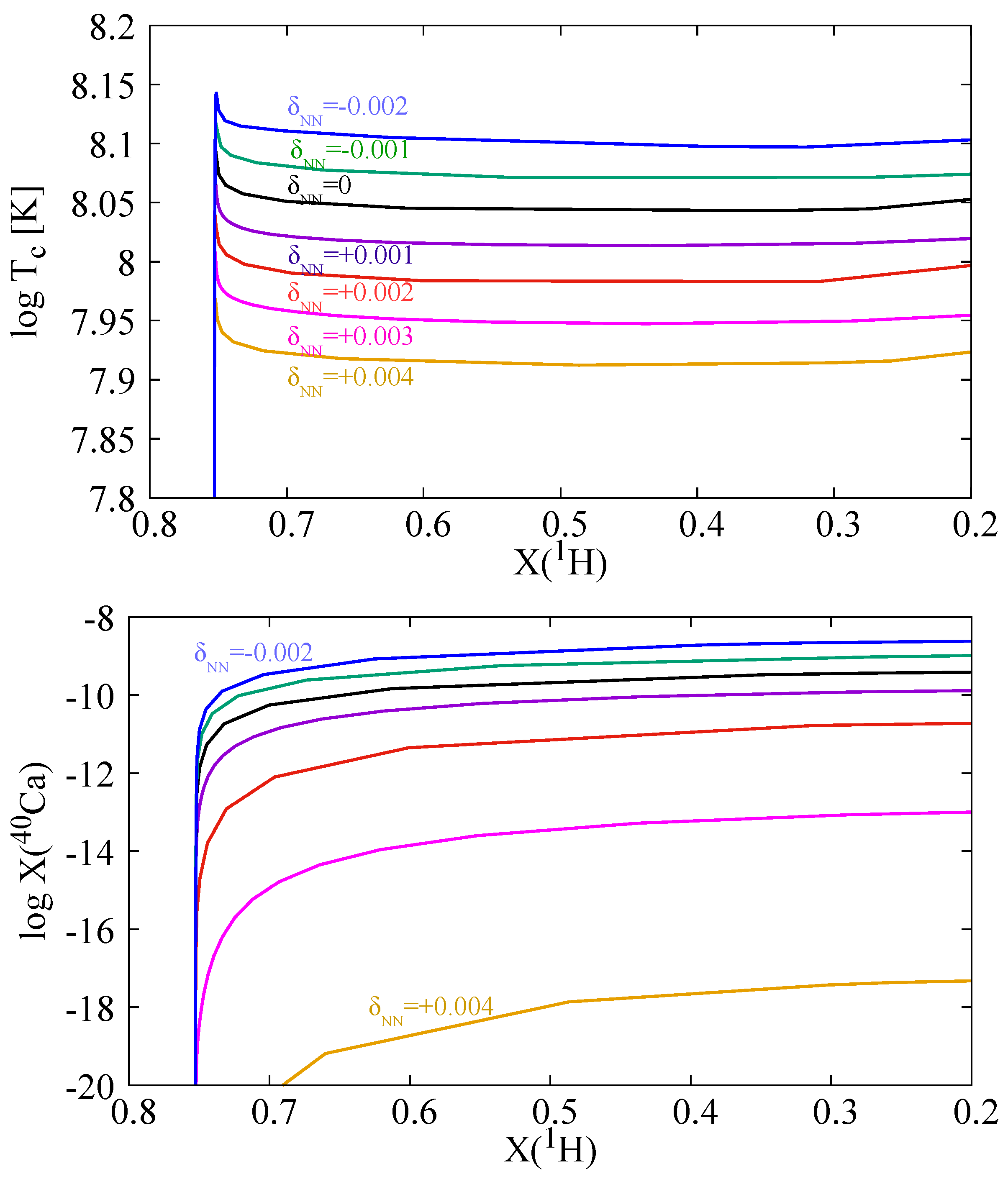 Symmetry 12 00404 g003