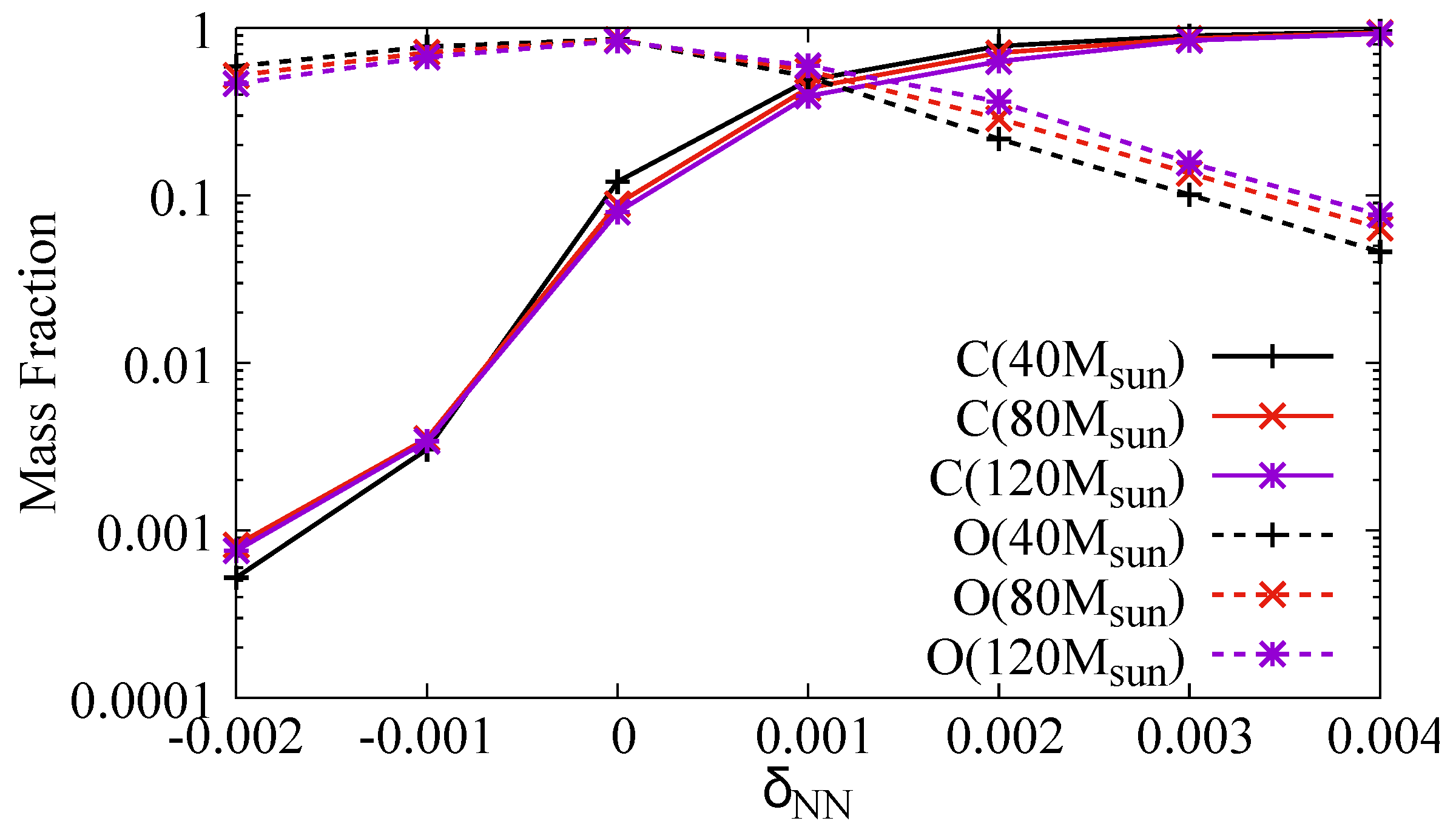 Symmetry 12 00404 g004