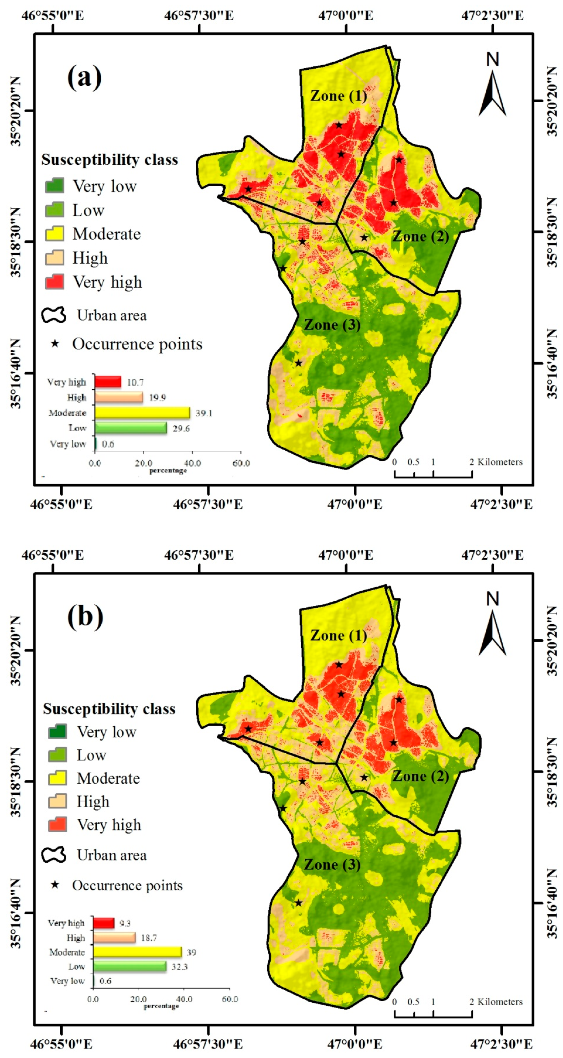 Symmetry 12 00405 g007a Symmetry 12 00405 g007a