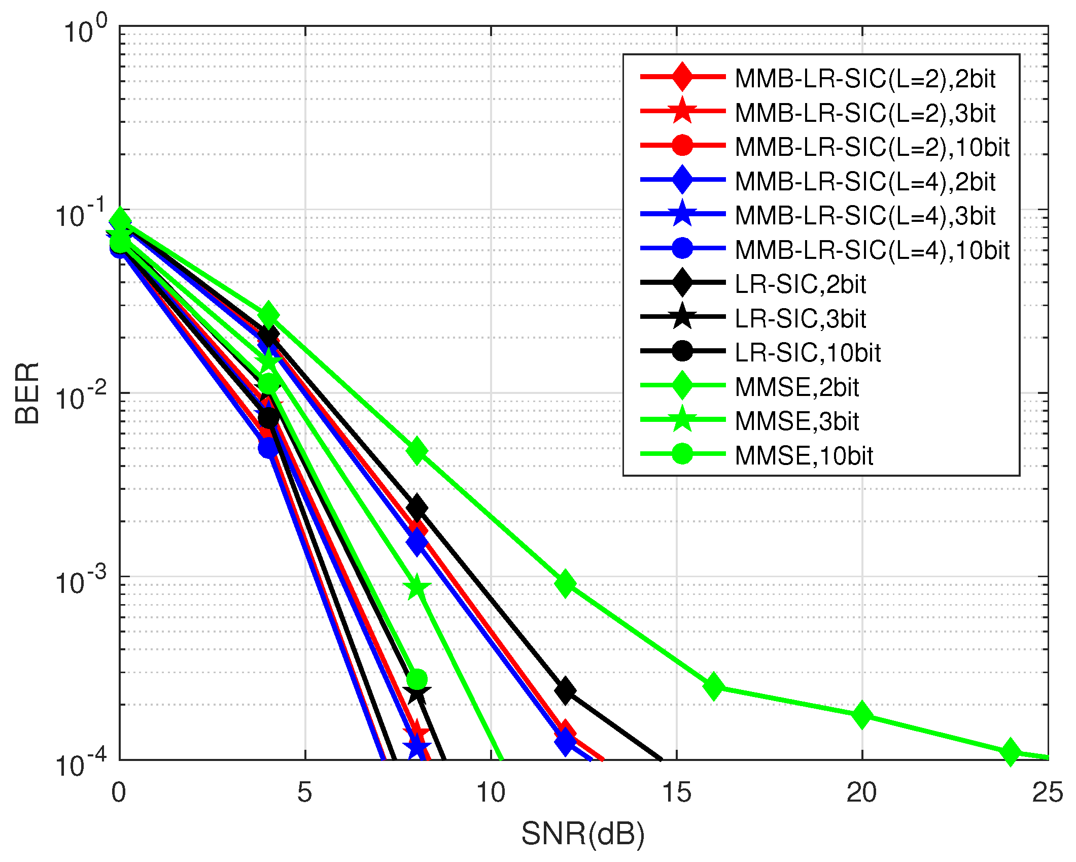 Symmetry 12 00406 g003 Symmetry 12 00406 g003