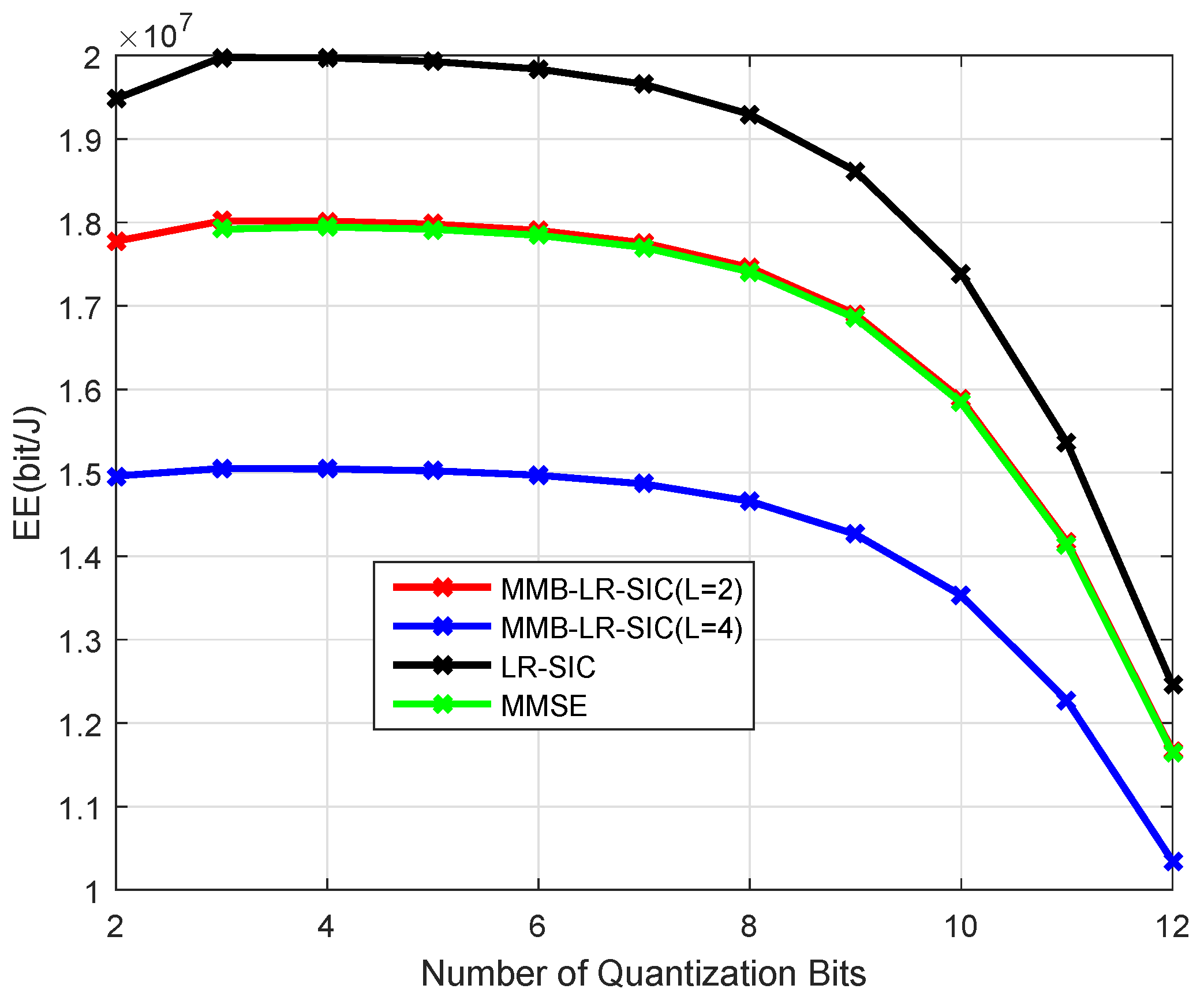 Symmetry 12 00406 g004 Symmetry 12 00406 g004