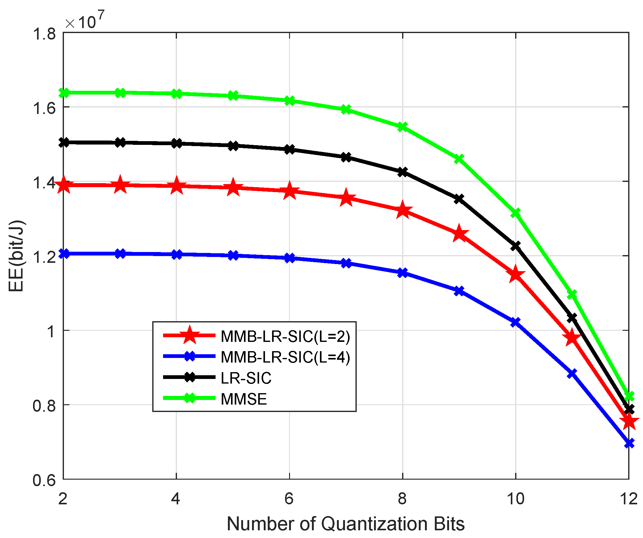 Symmetry 12 00406 g005 Symmetry 12 00406 g005