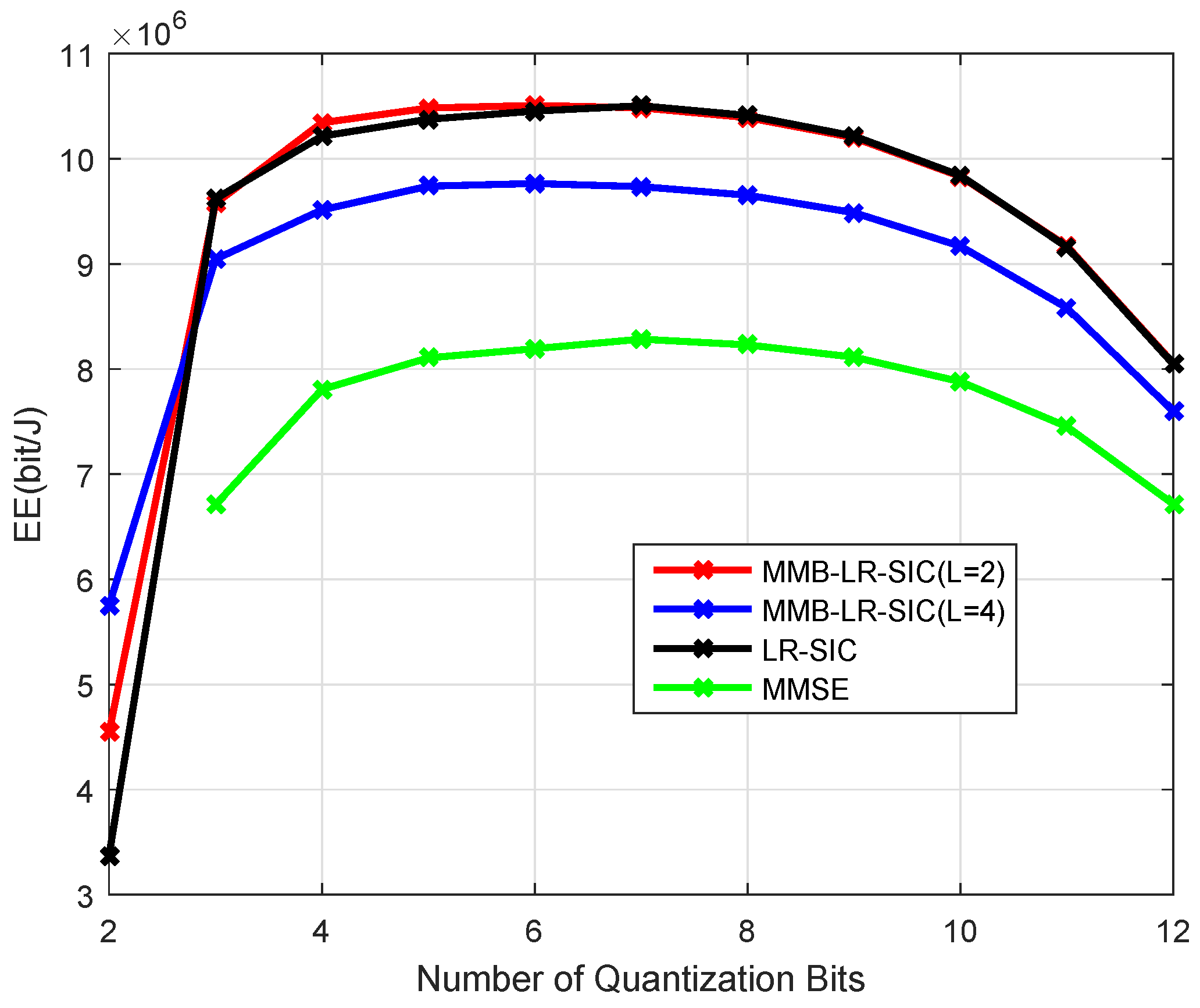 Symmetry 12 00406 g006 Symmetry 12 00406 g006
