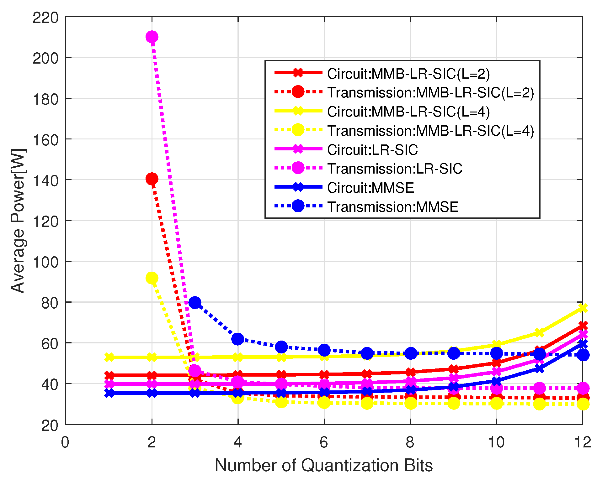 Symmetry 12 00406 g007 Symmetry 12 00406 g007