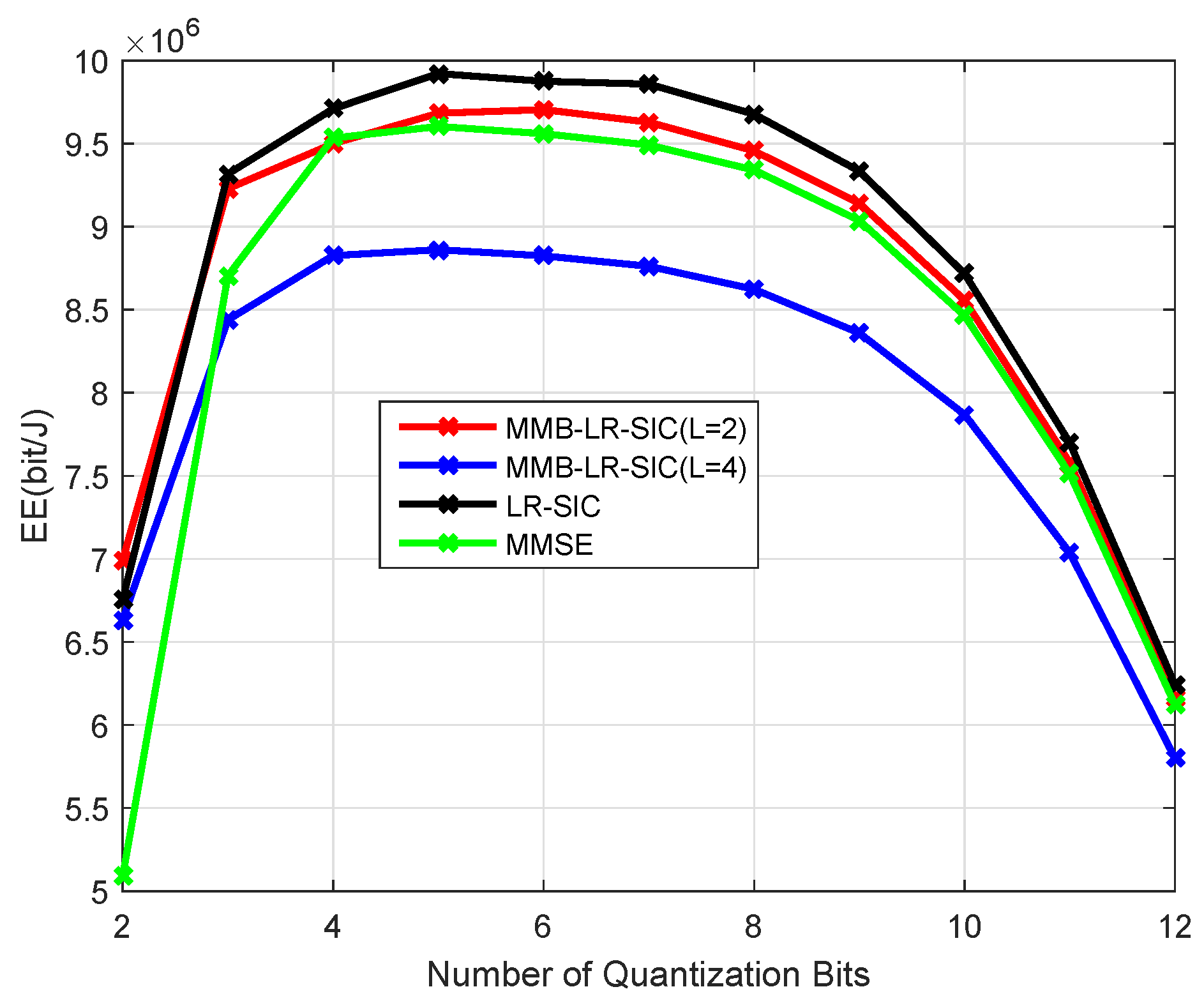 Symmetry 12 00406 g009 Symmetry 12 00406 g009