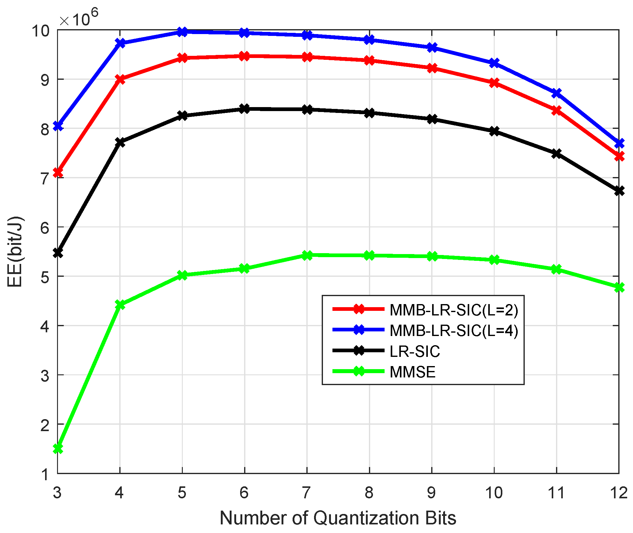 Symmetry 12 00406 g010 Symmetry 12 00406 g010