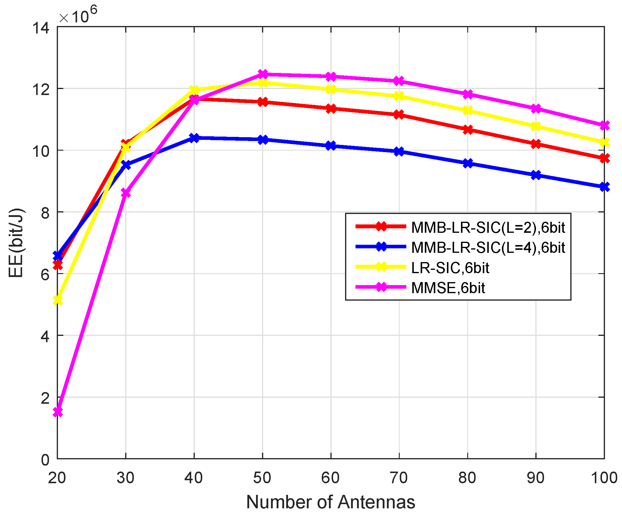 Symmetry 12 00406 g011 Symmetry 12 00406 g011