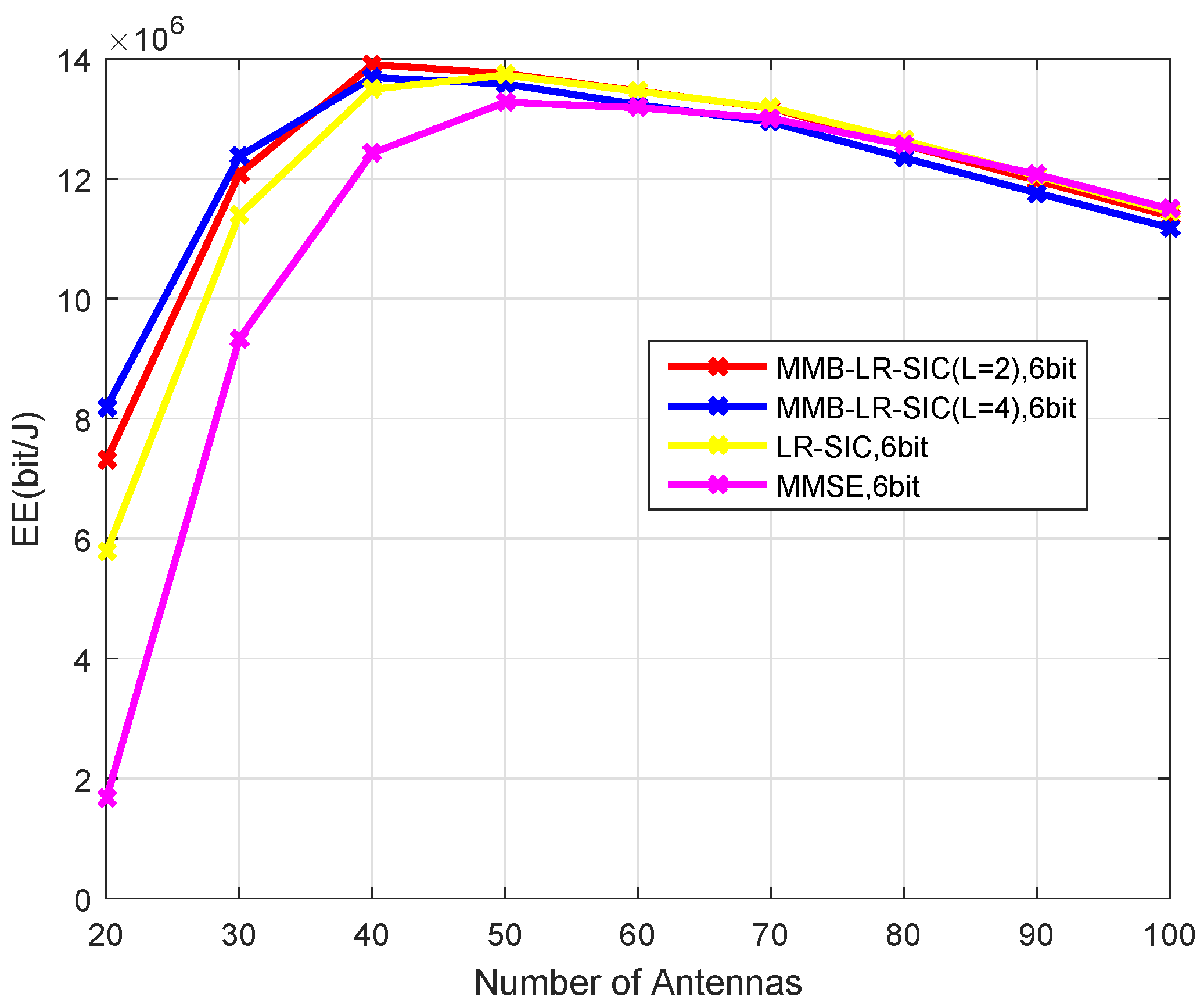 Symmetry 12 00406 g012 Symmetry 12 00406 g012
