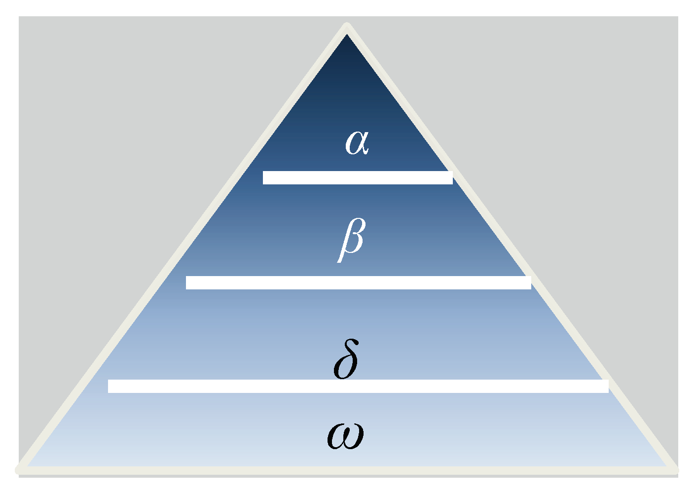 Symmetry 12 00408 g003