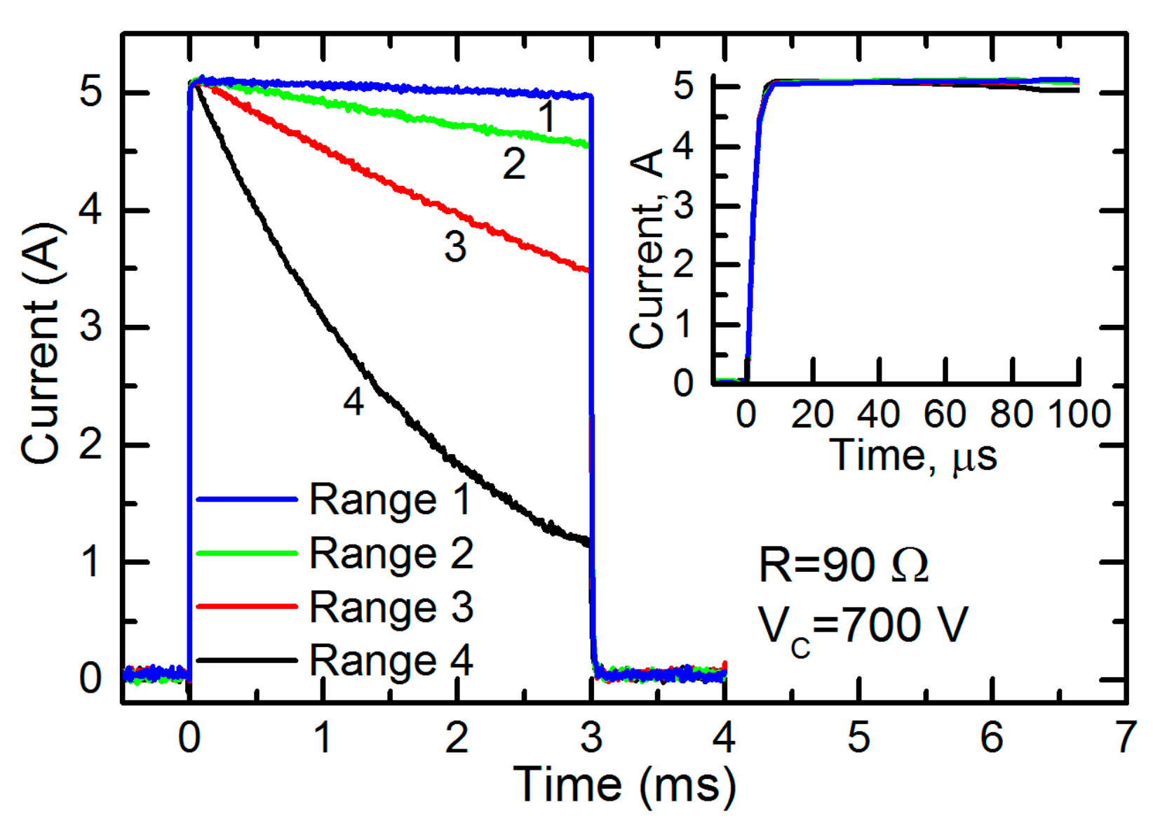 Symmetry 12 00412 g006