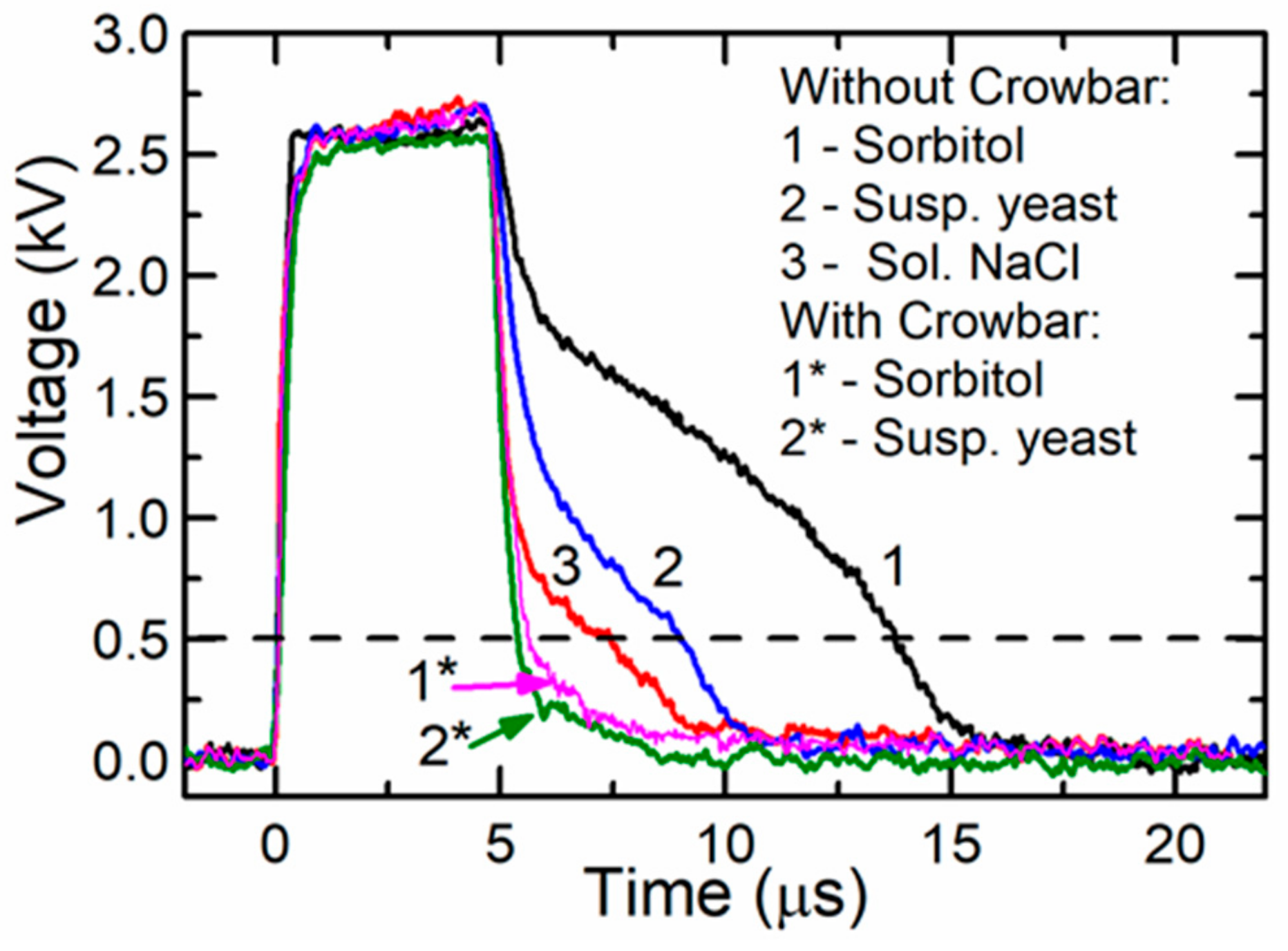 Symmetry 12 00412 g007