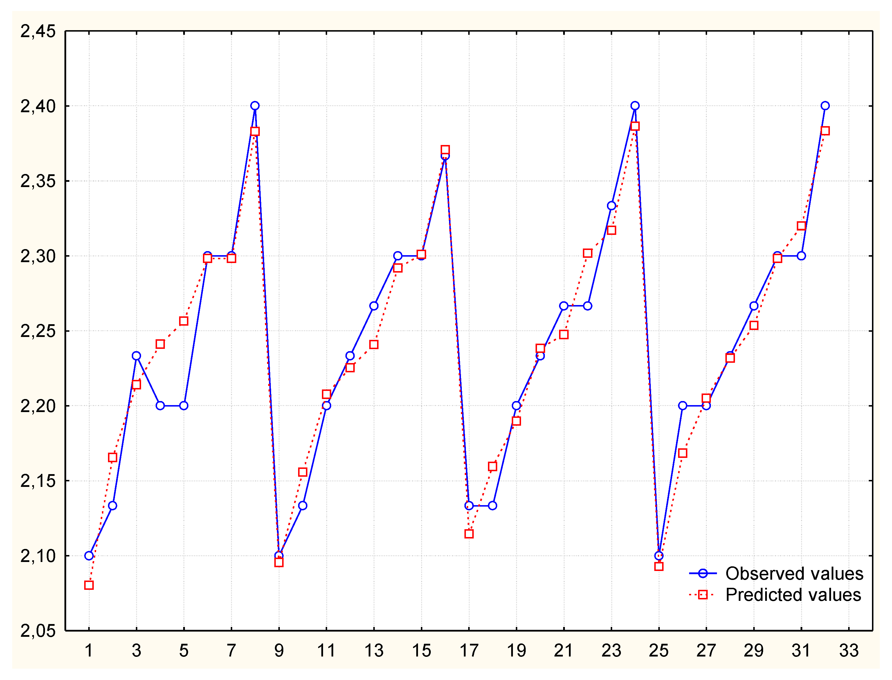 Symmetry 12 00413 g002 Symmetry 12 00413 g002