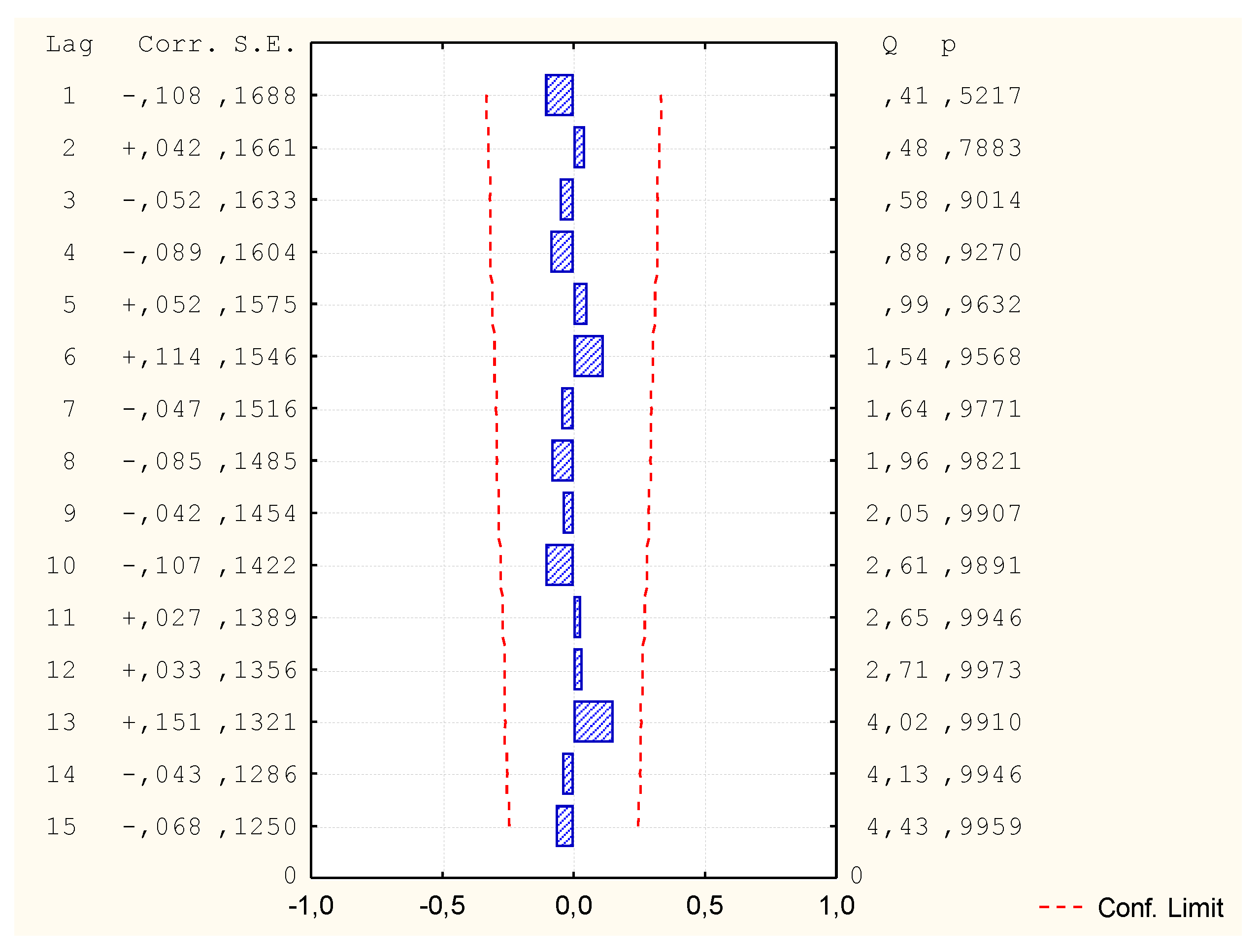 Symmetry 12 00413 g003 Symmetry 12 00413 g003
