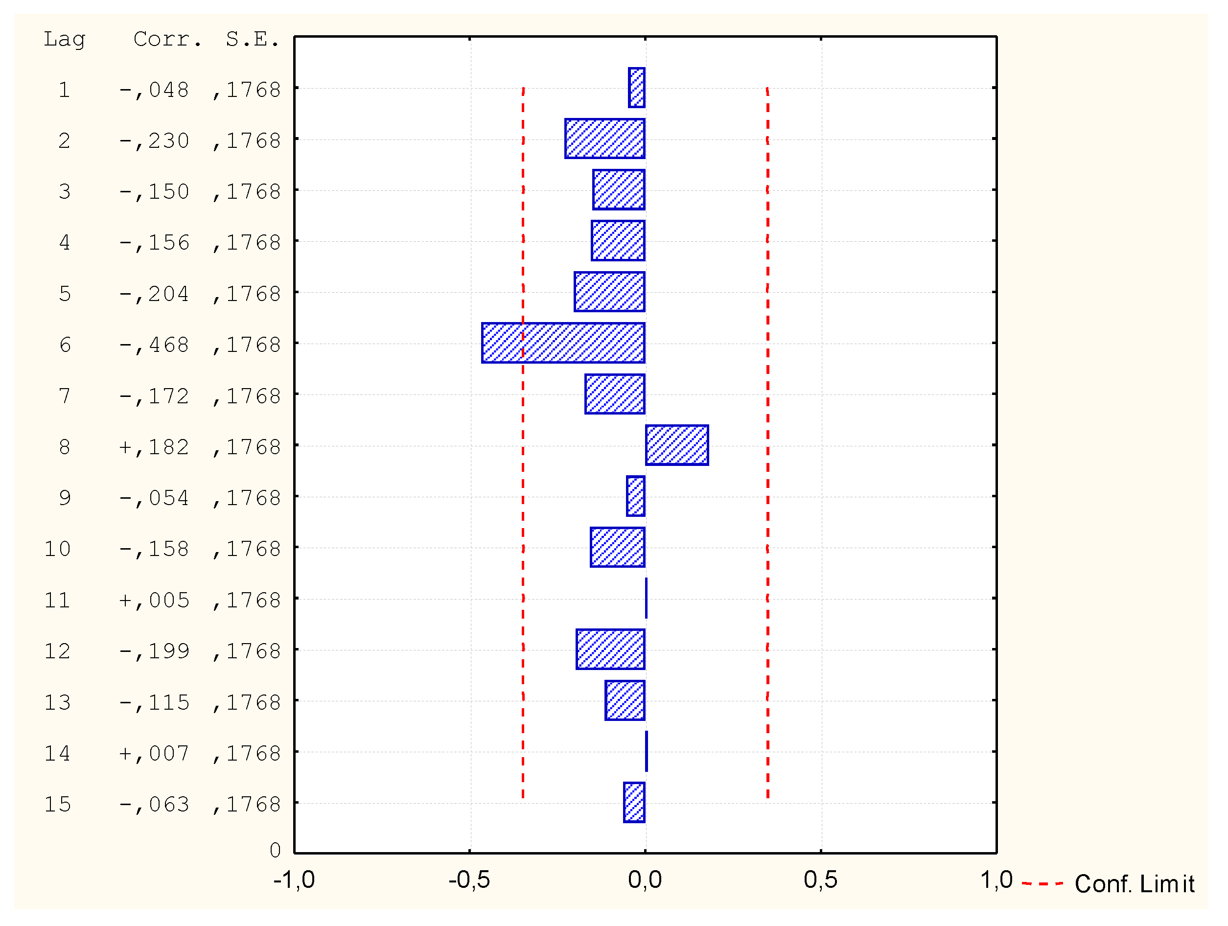 Symmetry 12 00413 g007 Symmetry 12 00413 g007