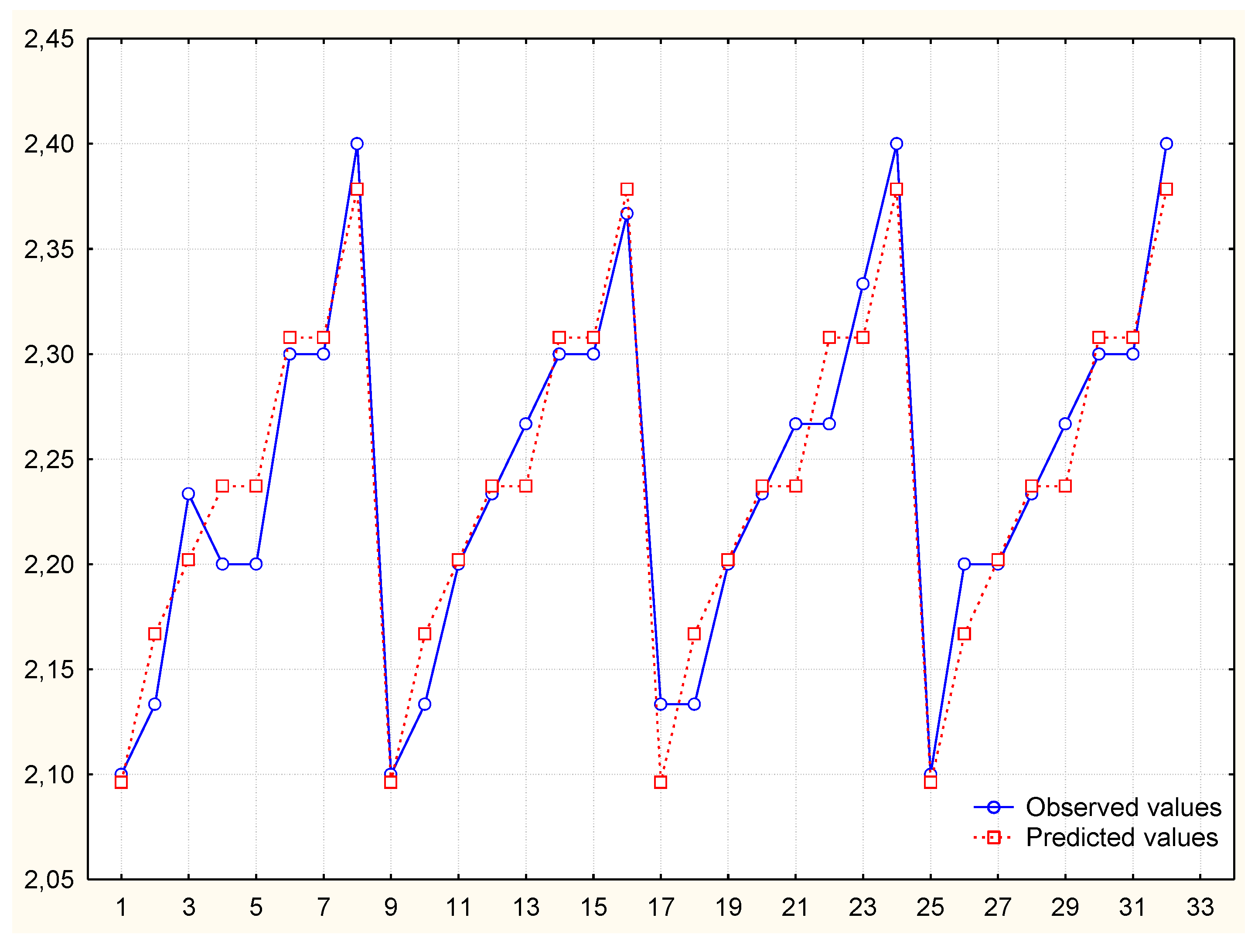 Symmetry 12 00413 g008 Symmetry 12 00413 g008