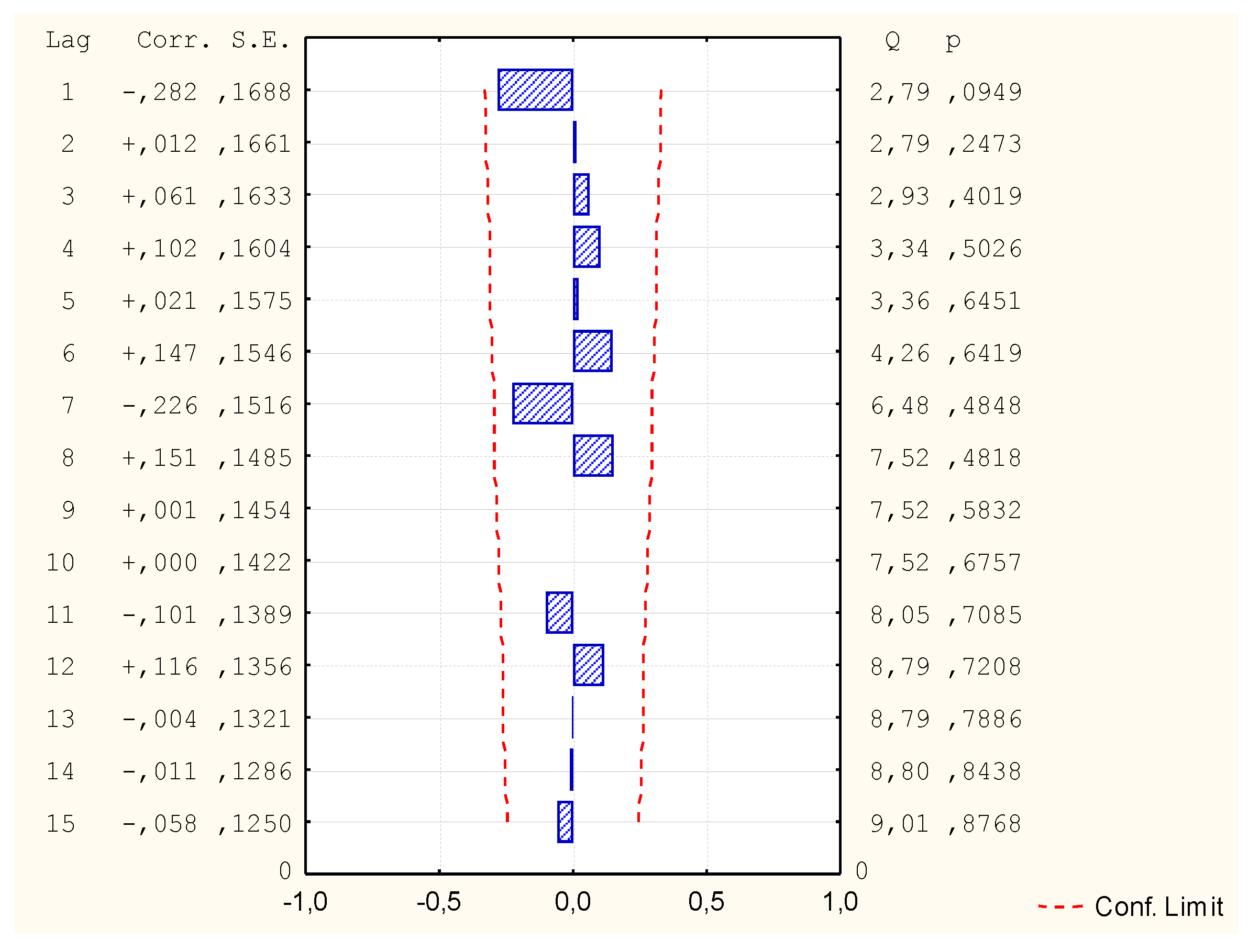 Symmetry 12 00413 g009 Symmetry 12 00413 g009