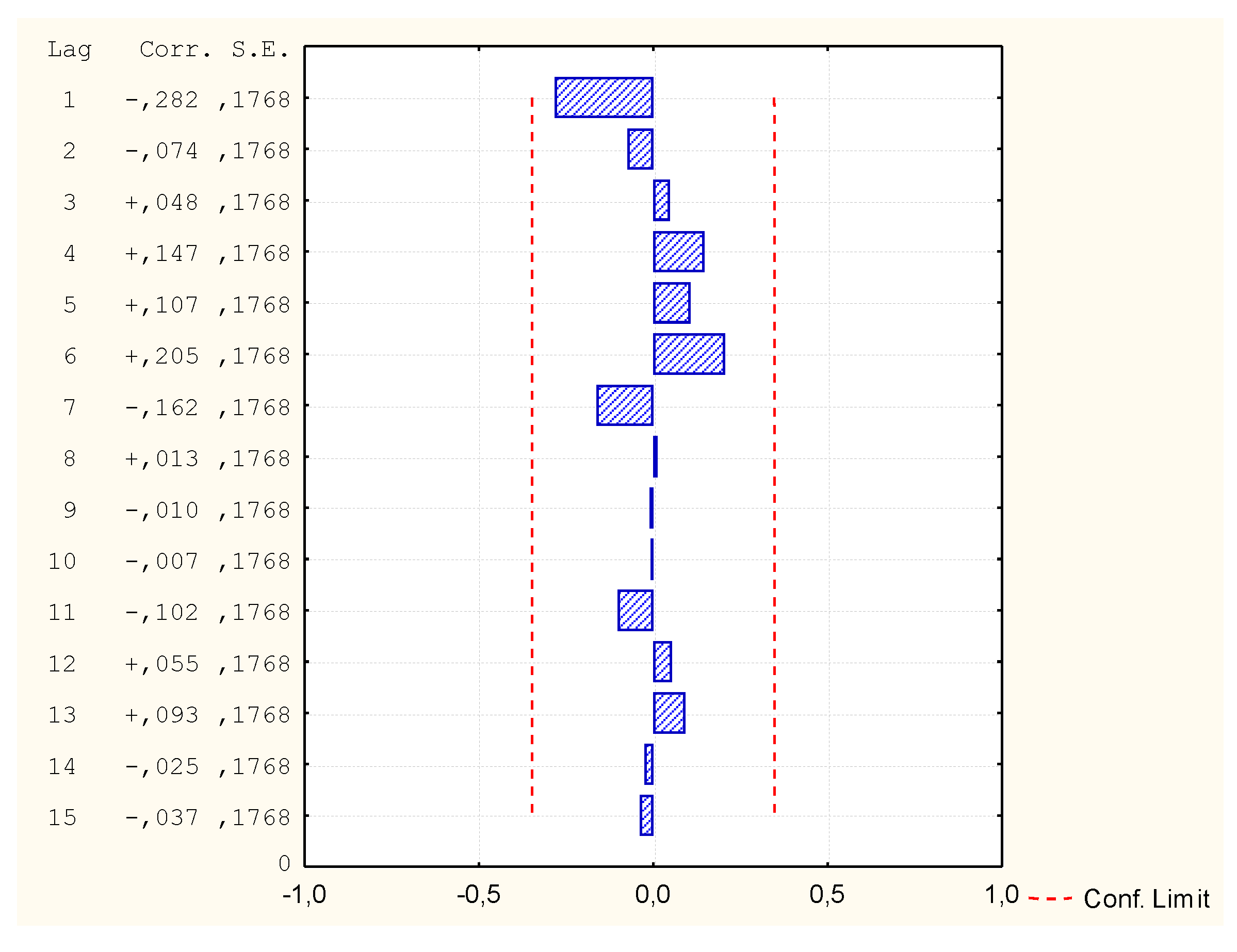 Symmetry 12 00413 g010 Symmetry 12 00413 g010