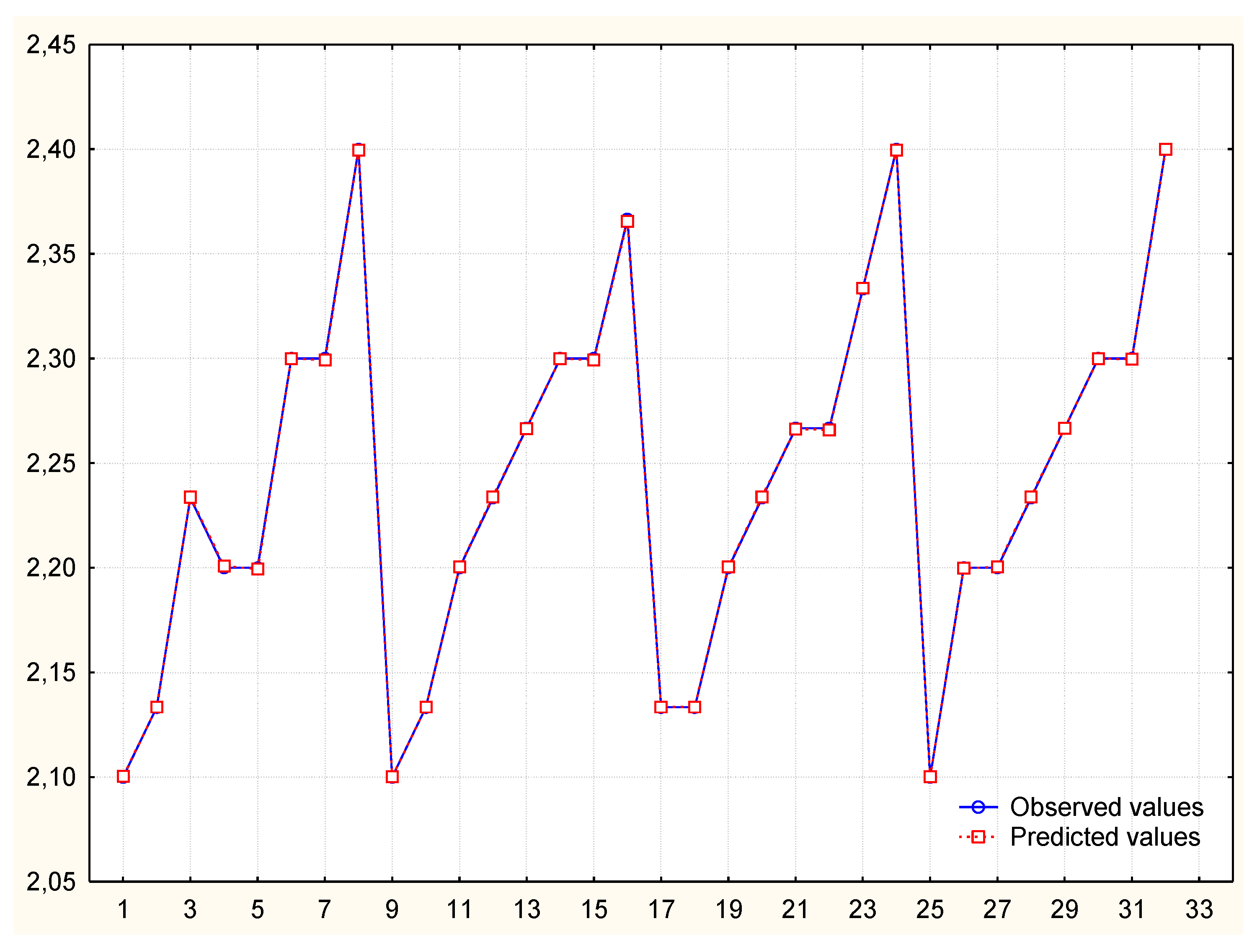 Symmetry 12 00413 g011 Symmetry 12 00413 g011