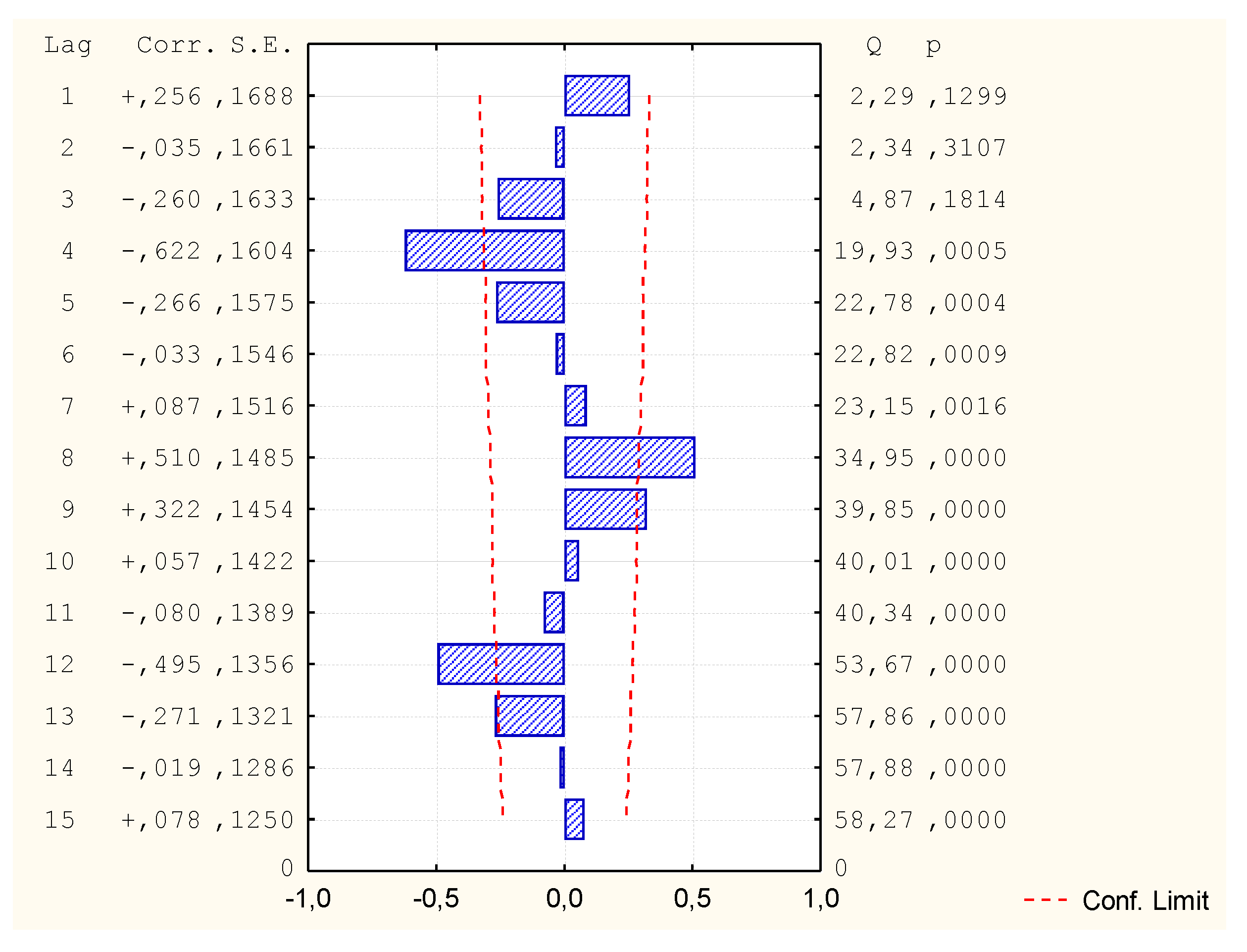 Symmetry 12 00413 g012 Symmetry 12 00413 g012