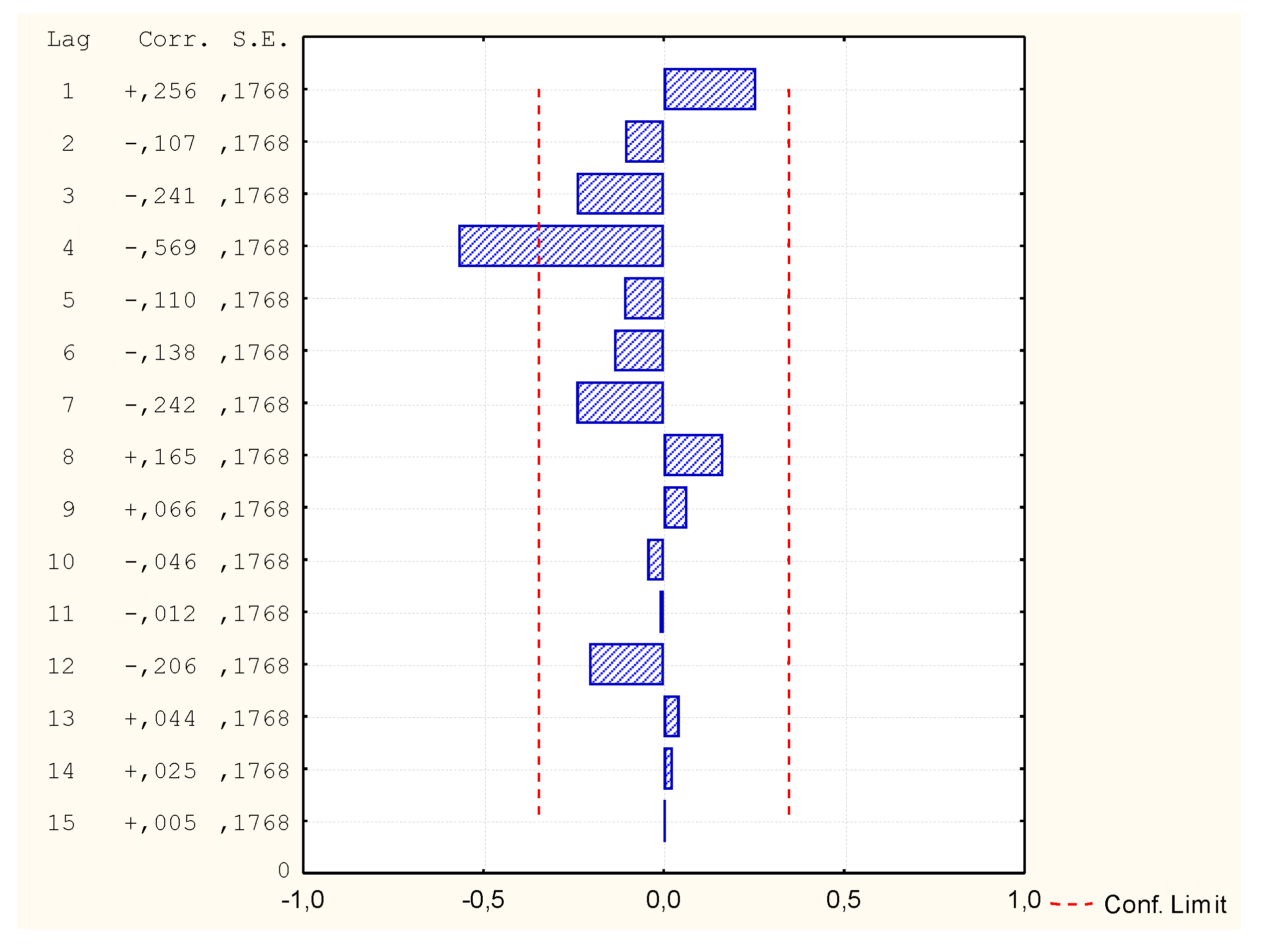 Symmetry 12 00413 g013 Symmetry 12 00413 g013