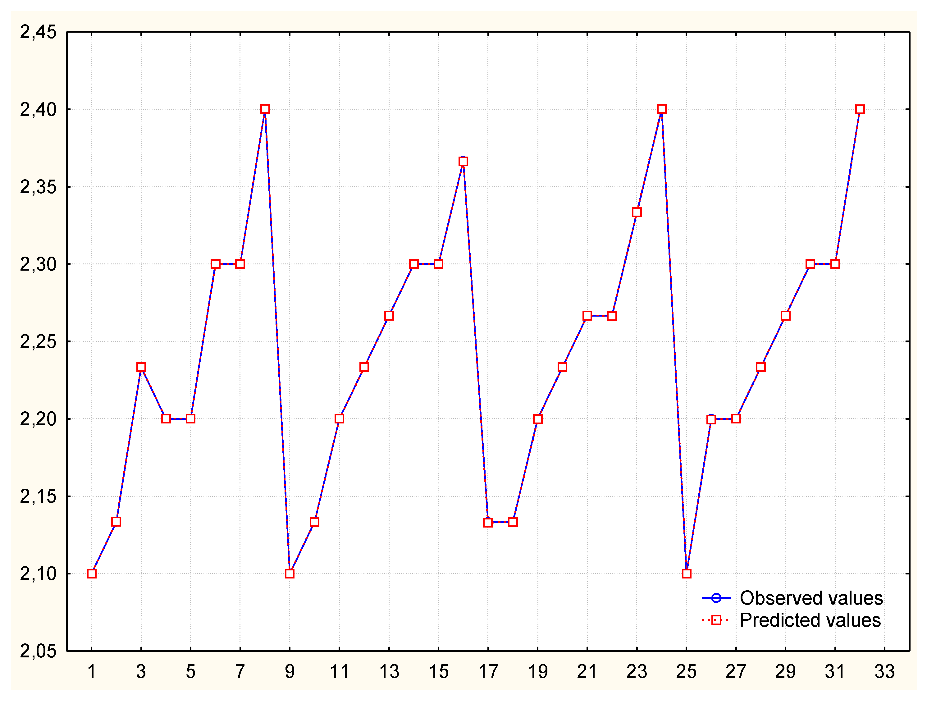 Symmetry 12 00413 g014 Symmetry 12 00413 g014