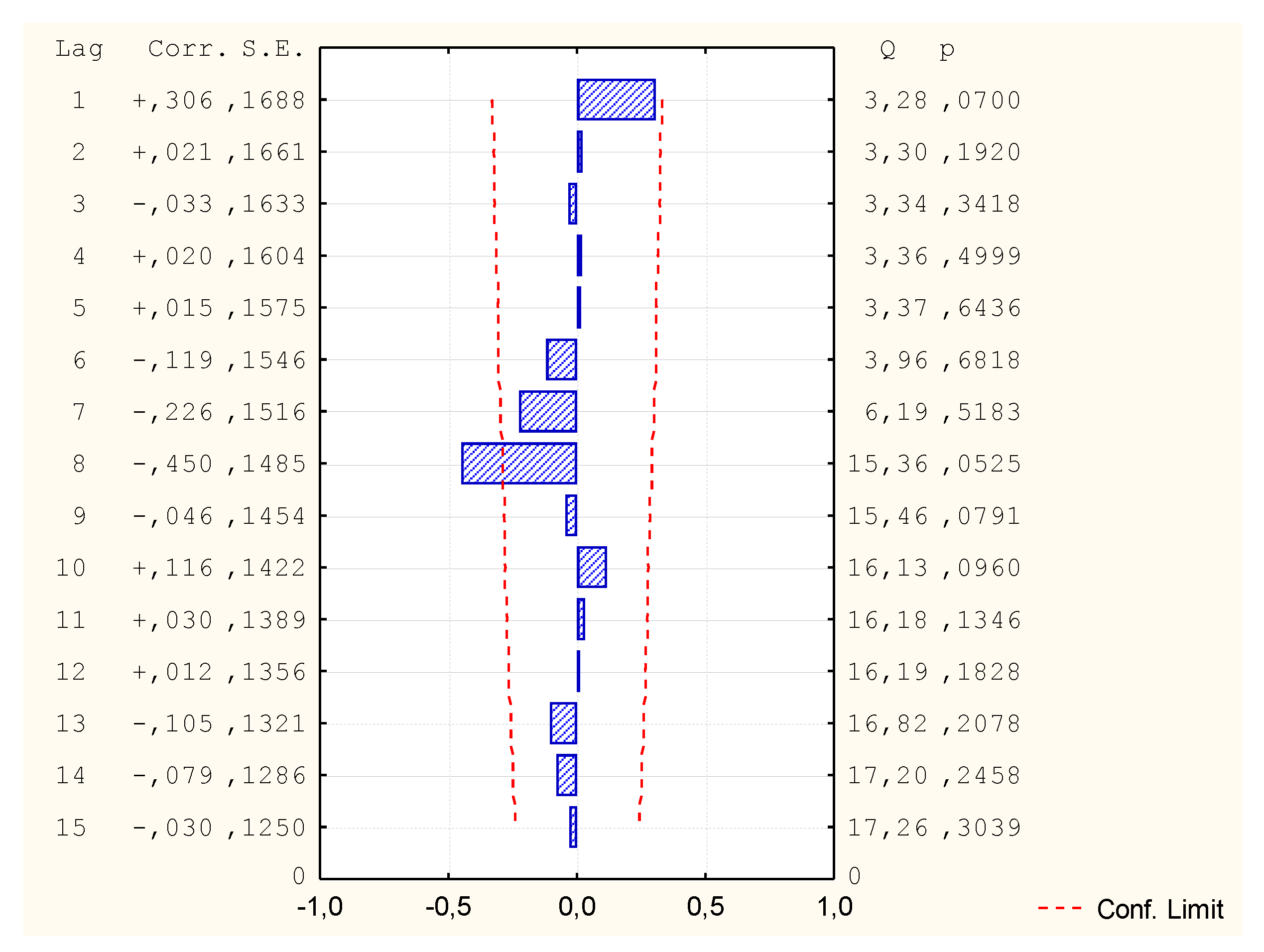 Symmetry 12 00413 g015 Symmetry 12 00413 g015