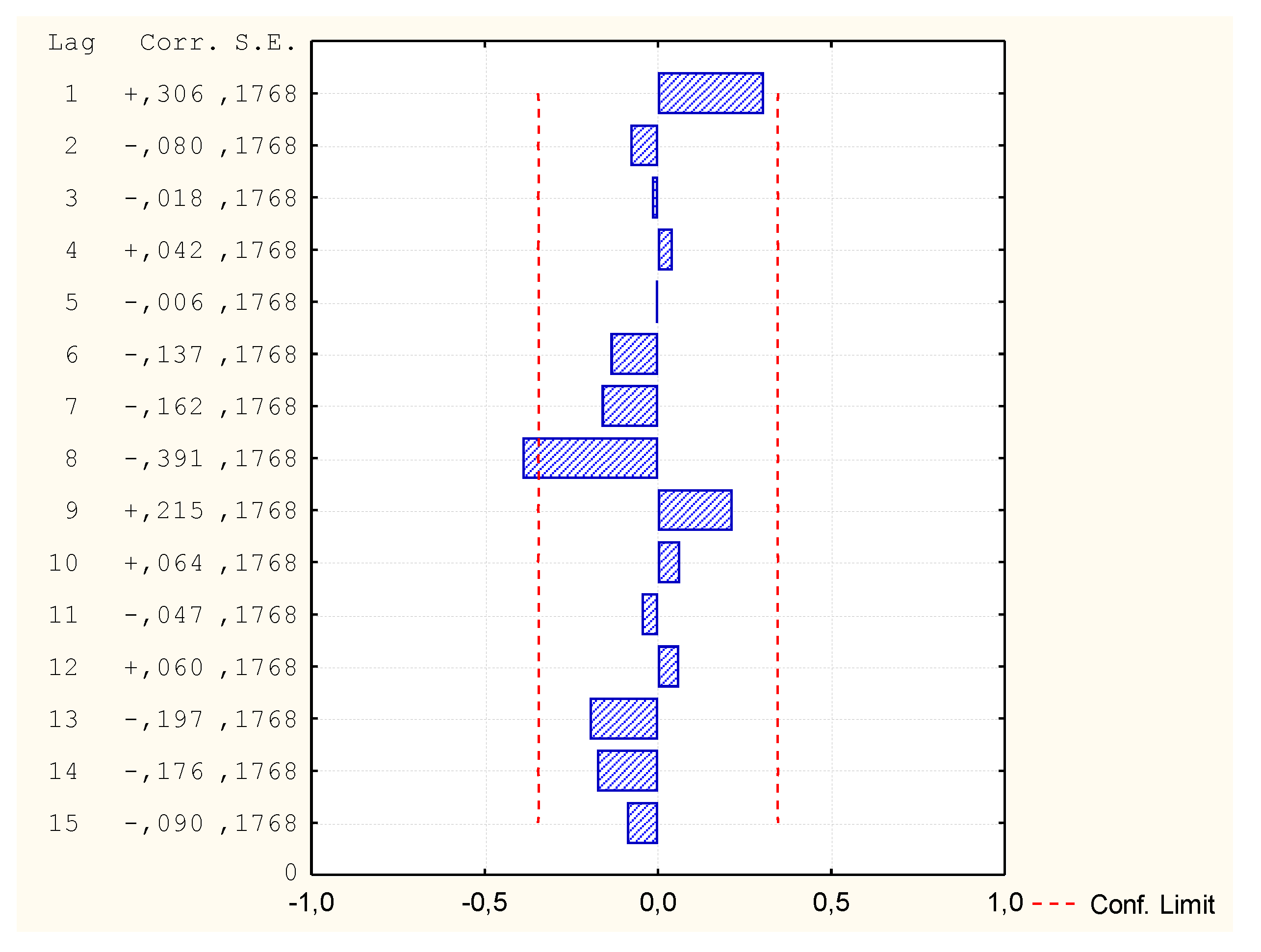Symmetry 12 00413 g016 Symmetry 12 00413 g016