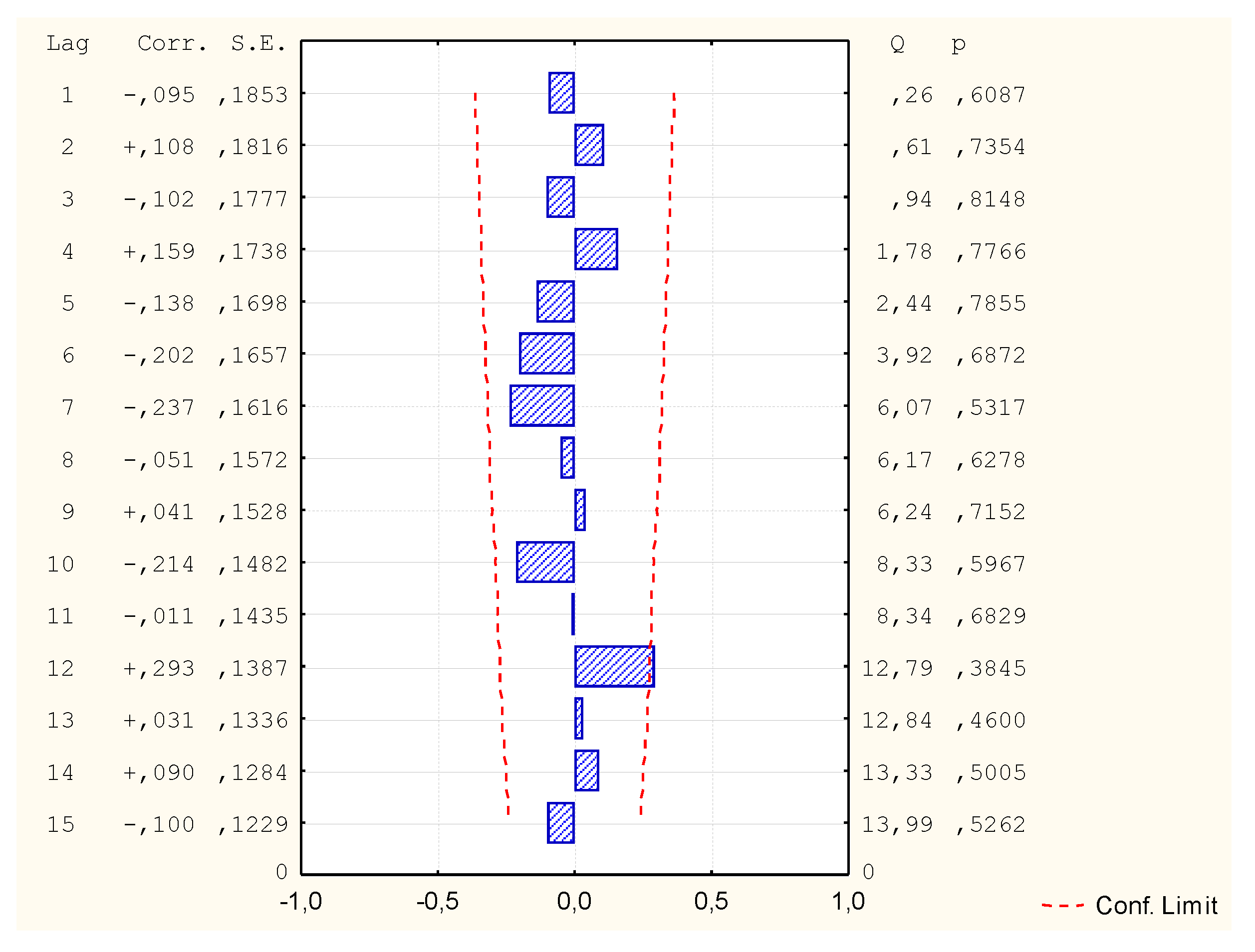 Symmetry 12 00413 g018 Symmetry 12 00413 g018
