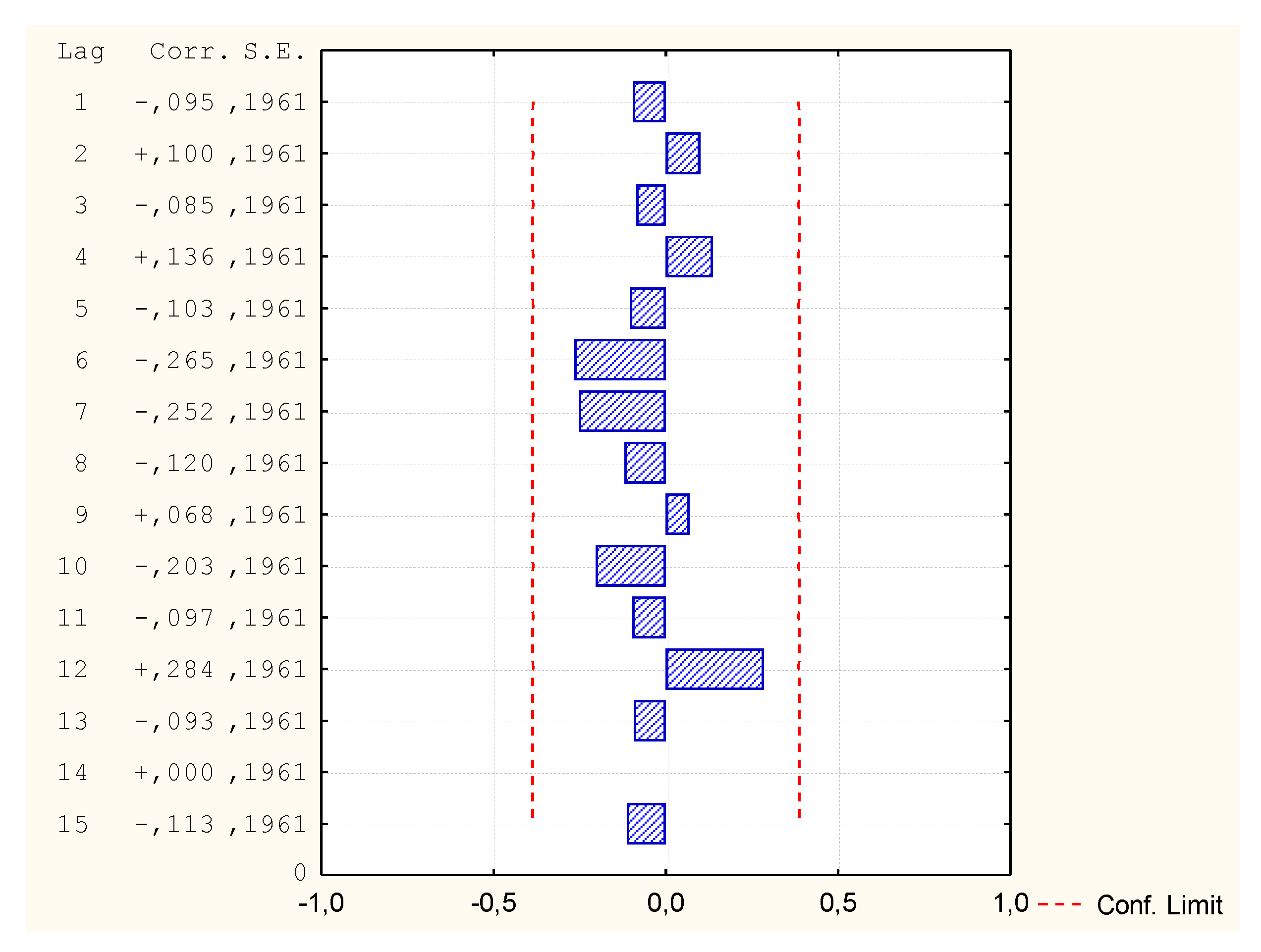 Symmetry 12 00413 g019 Symmetry 12 00413 g019