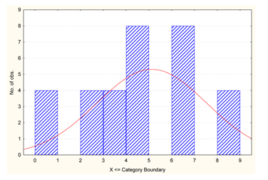Symmetry 12 00413 i002 Symmetry 12 00413 i002
