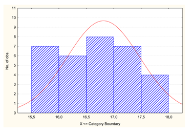 Symmetry 12 00413 i003 Symmetry 12 00413 i003