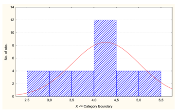 Symmetry 12 00413 i004 Symmetry 12 00413 i004