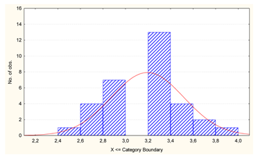 Symmetry 12 00413 i006 Symmetry 12 00413 i006