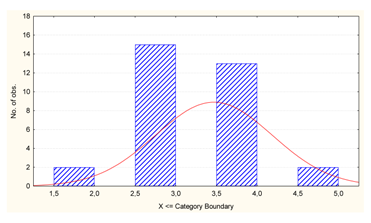 Symmetry 12 00413 i007 Symmetry 12 00413 i007