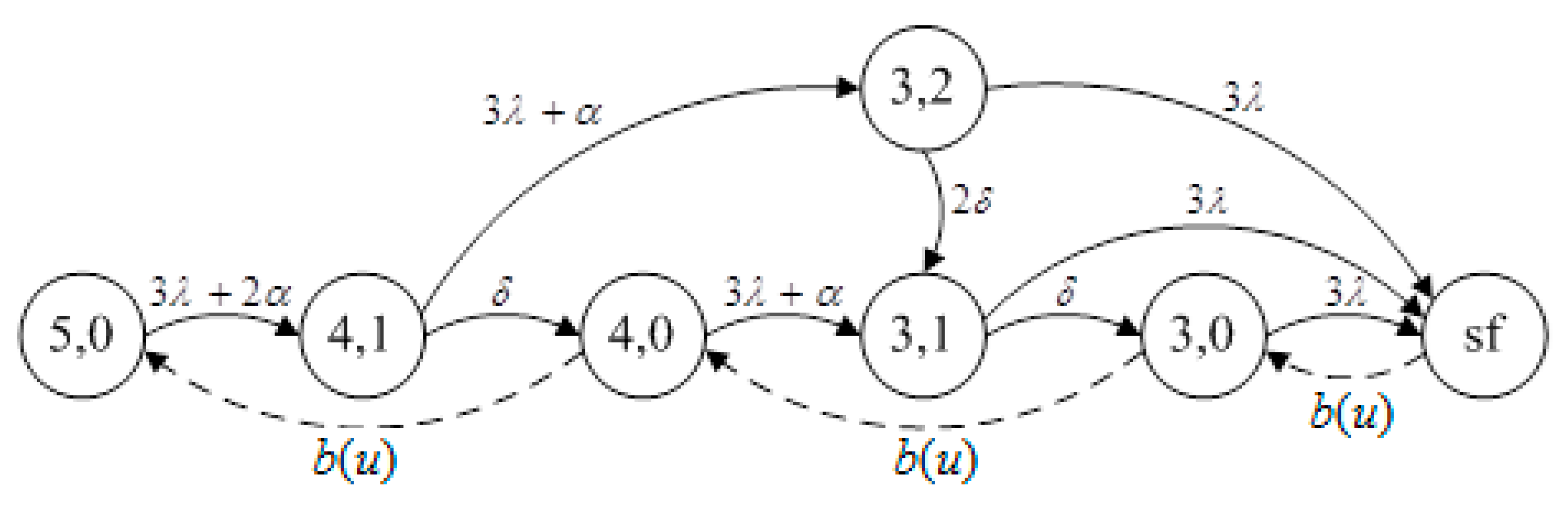 Symmetry 12 00414 g004