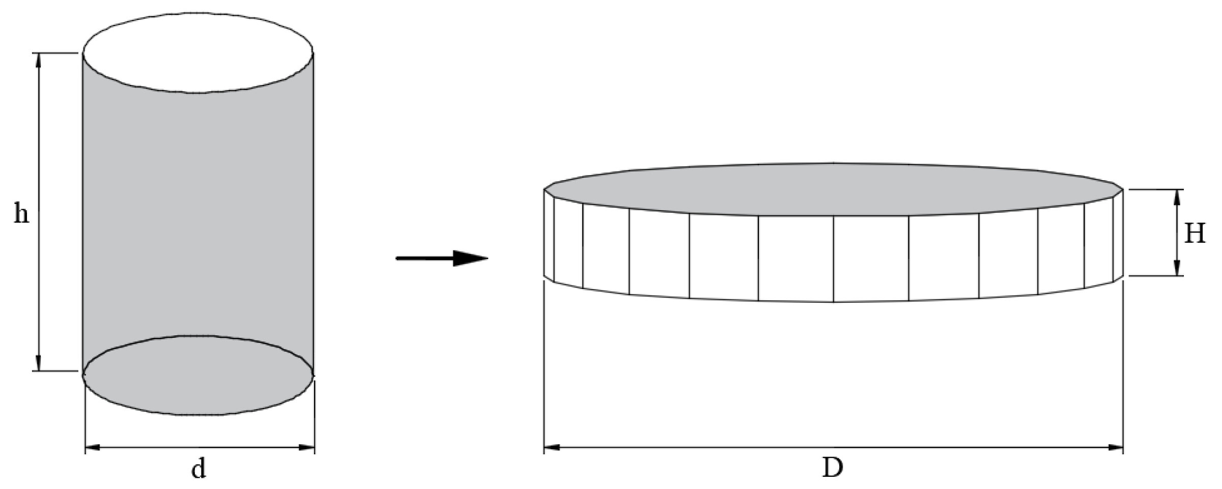 Symmetry 12 00415 g008