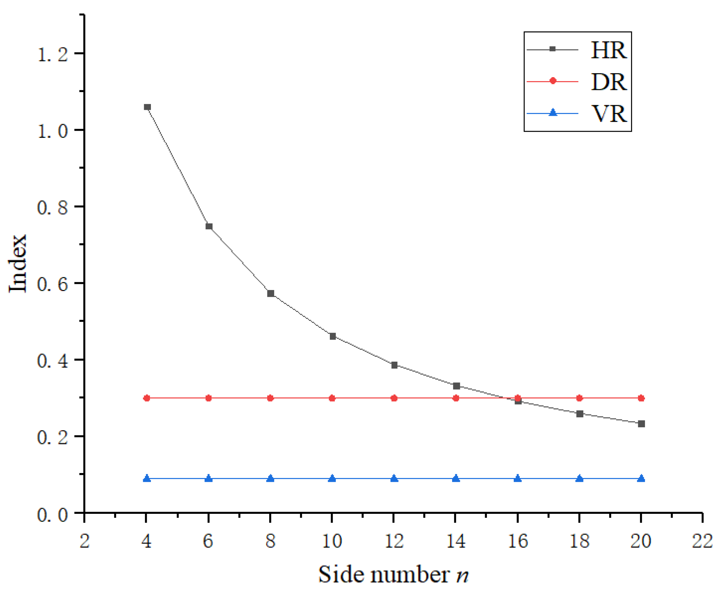 Symmetry 12 00415 g009